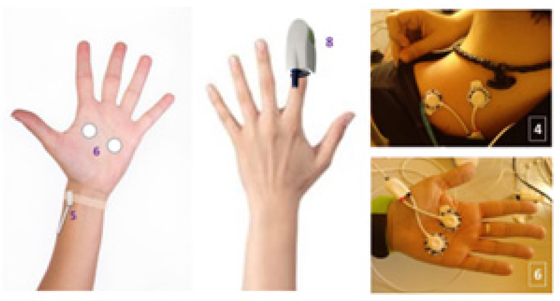 Sensors 22 04023 g004