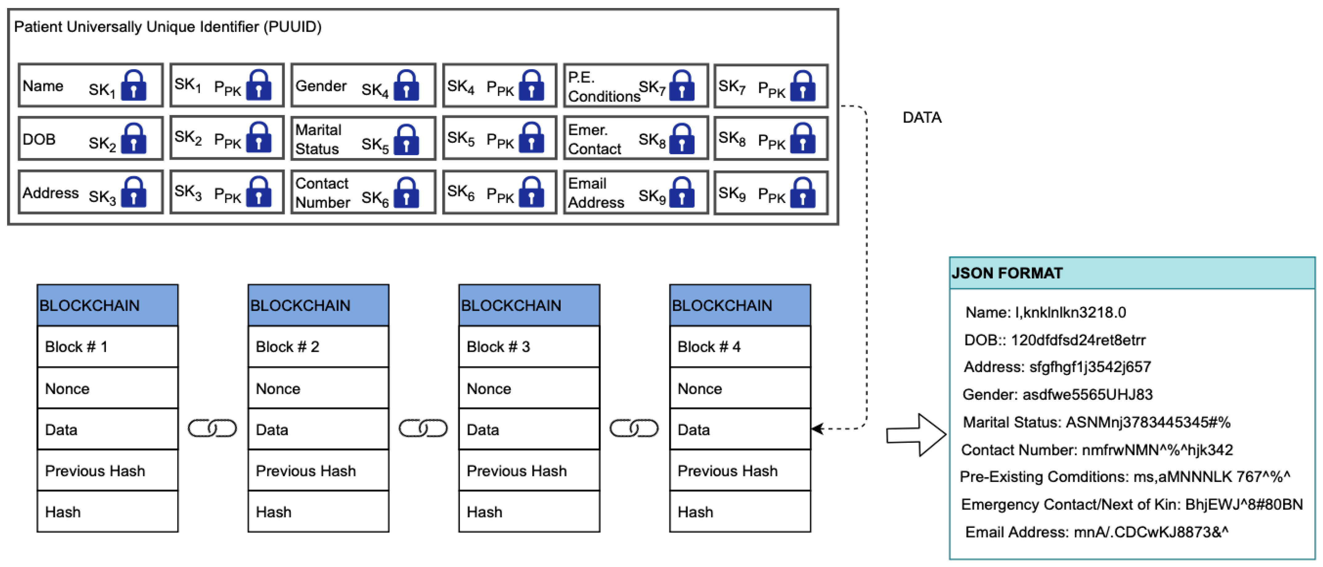Sensors 22 04032 g011