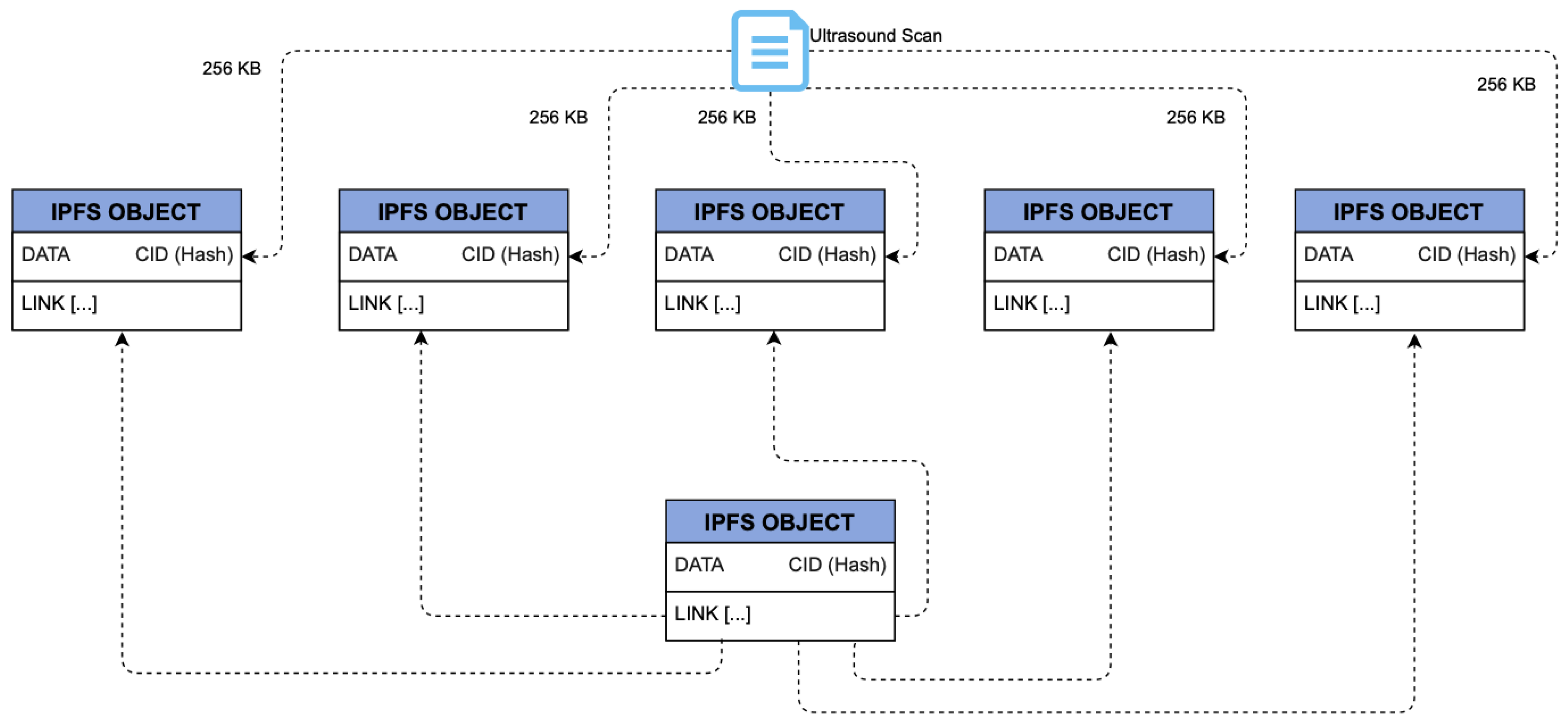 Sensors 22 04032 g021