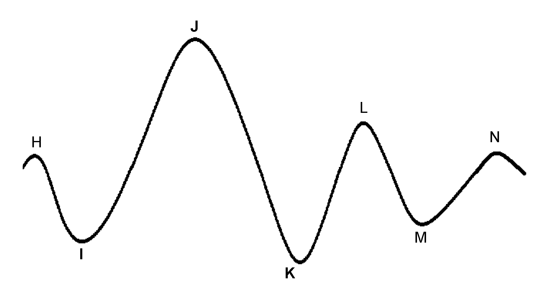 Sensors 22 04035 g007