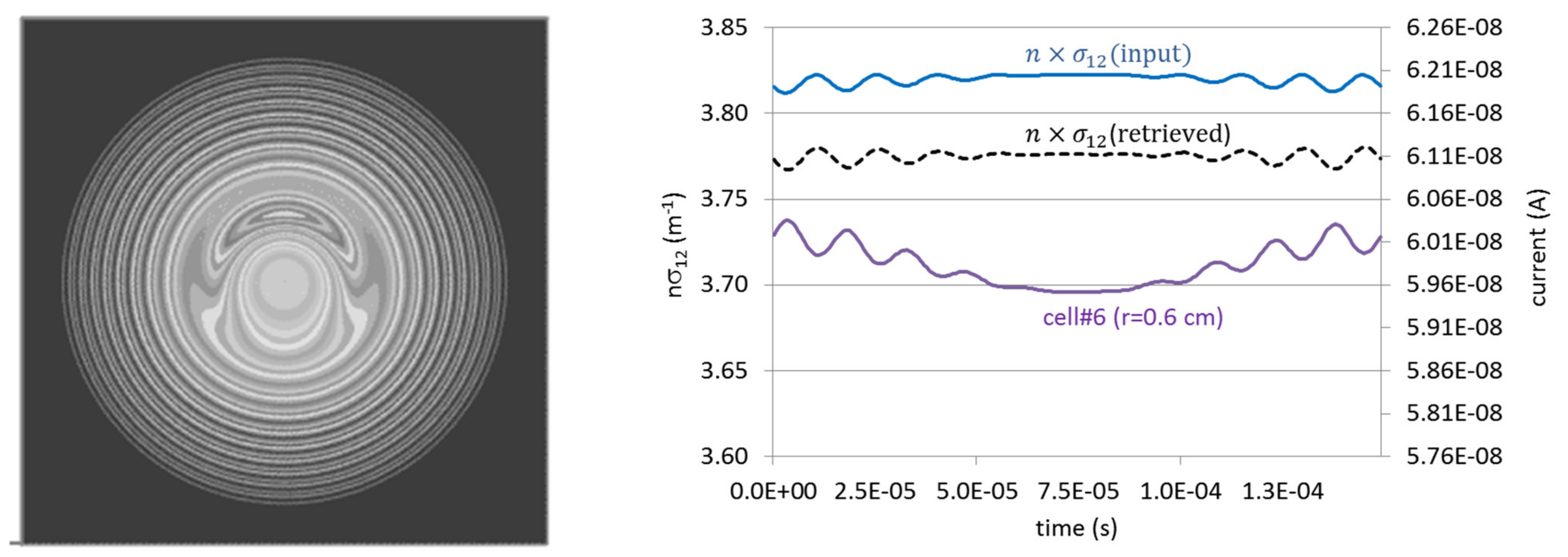 Sensors 22 04038 g006 Sensors 22 04038 g006