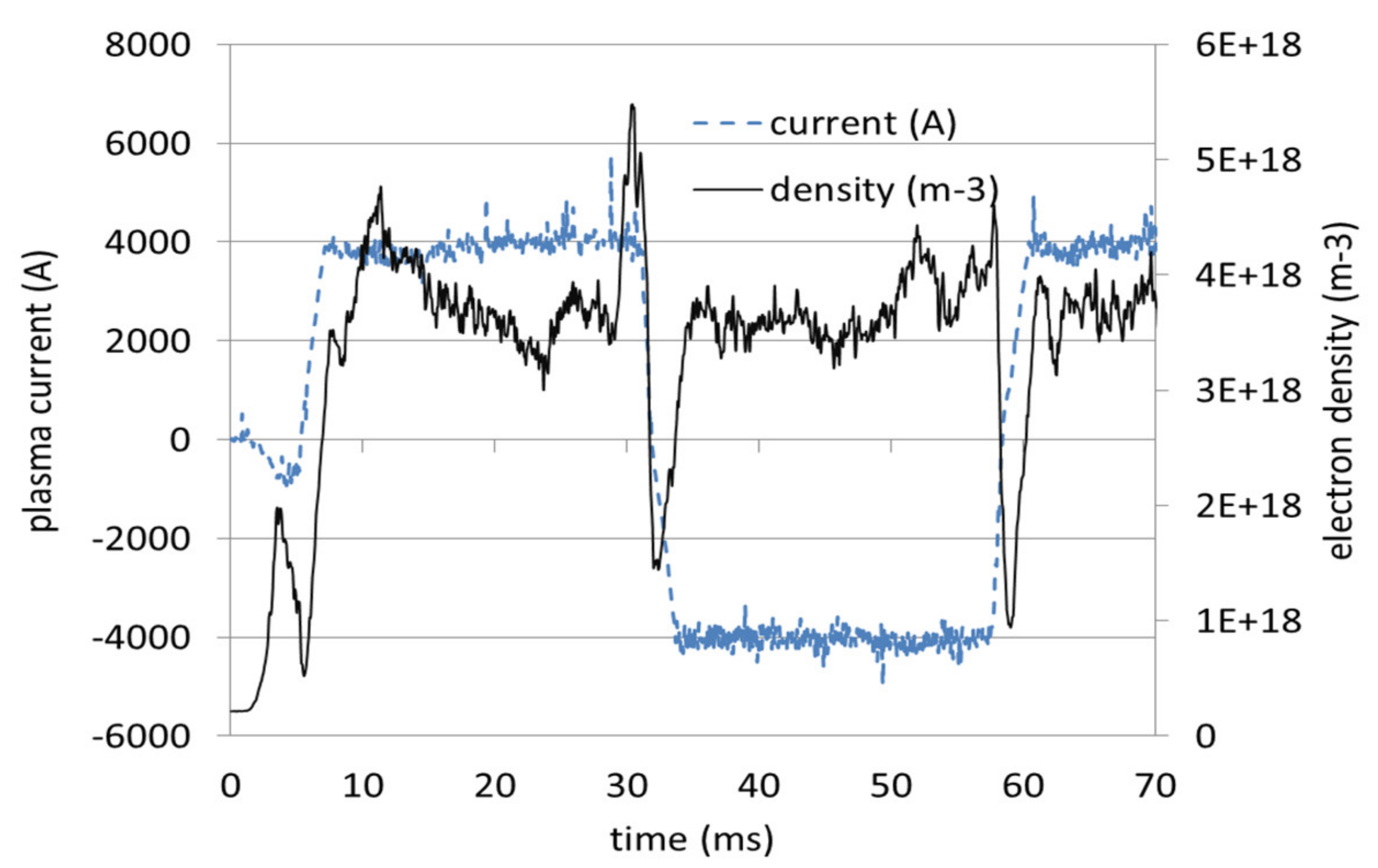 Sensors 22 04038 g010 Sensors 22 04038 g010