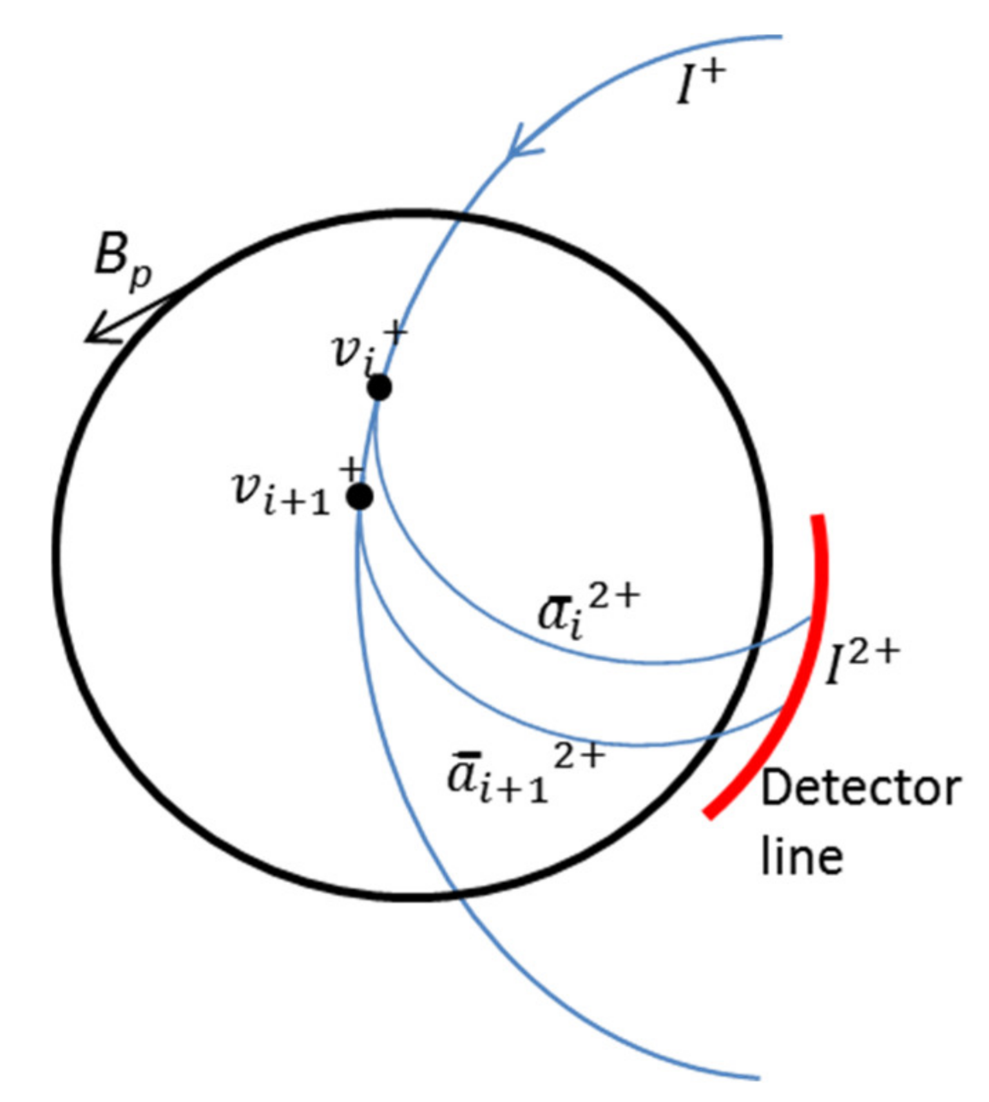 Sensors 22 04038 g017 Sensors 22 04038 g017