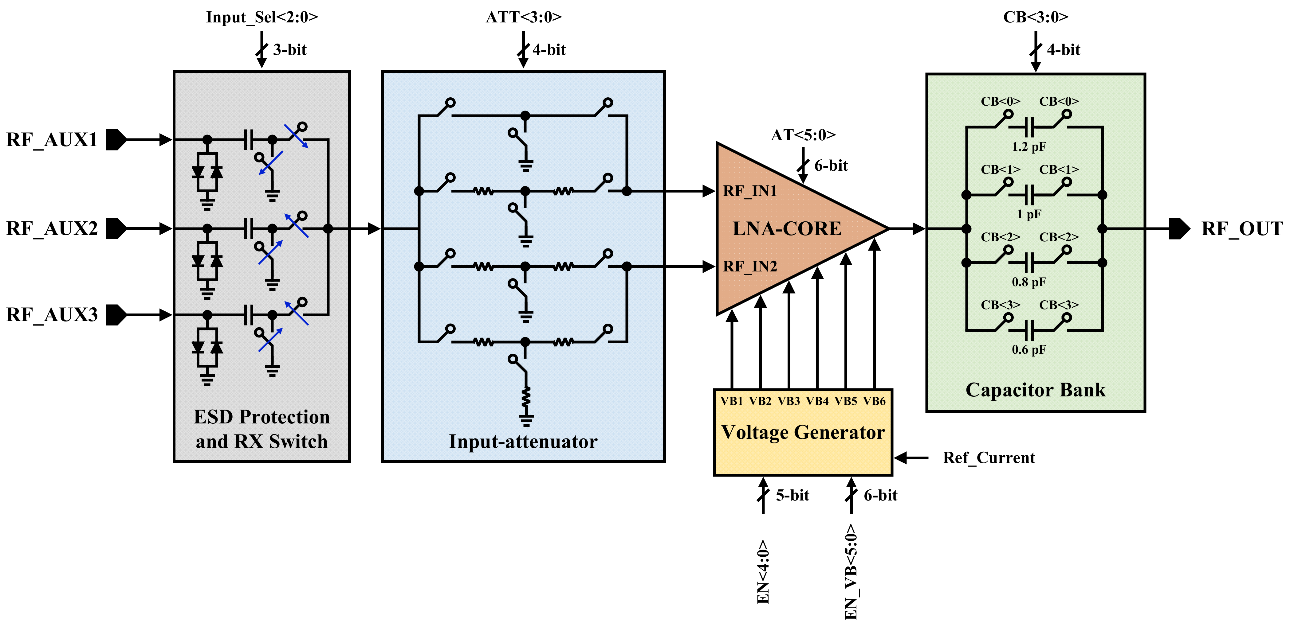 Sensors 22 04039 g001