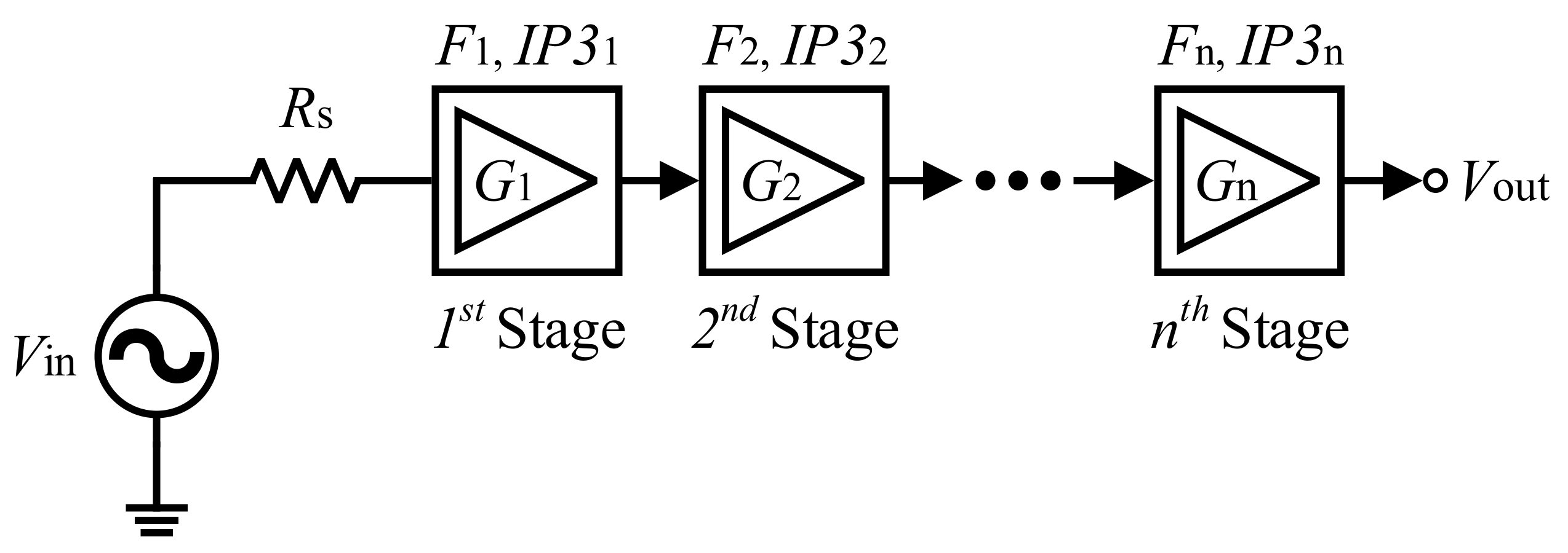 Sensors 22 04039 g003