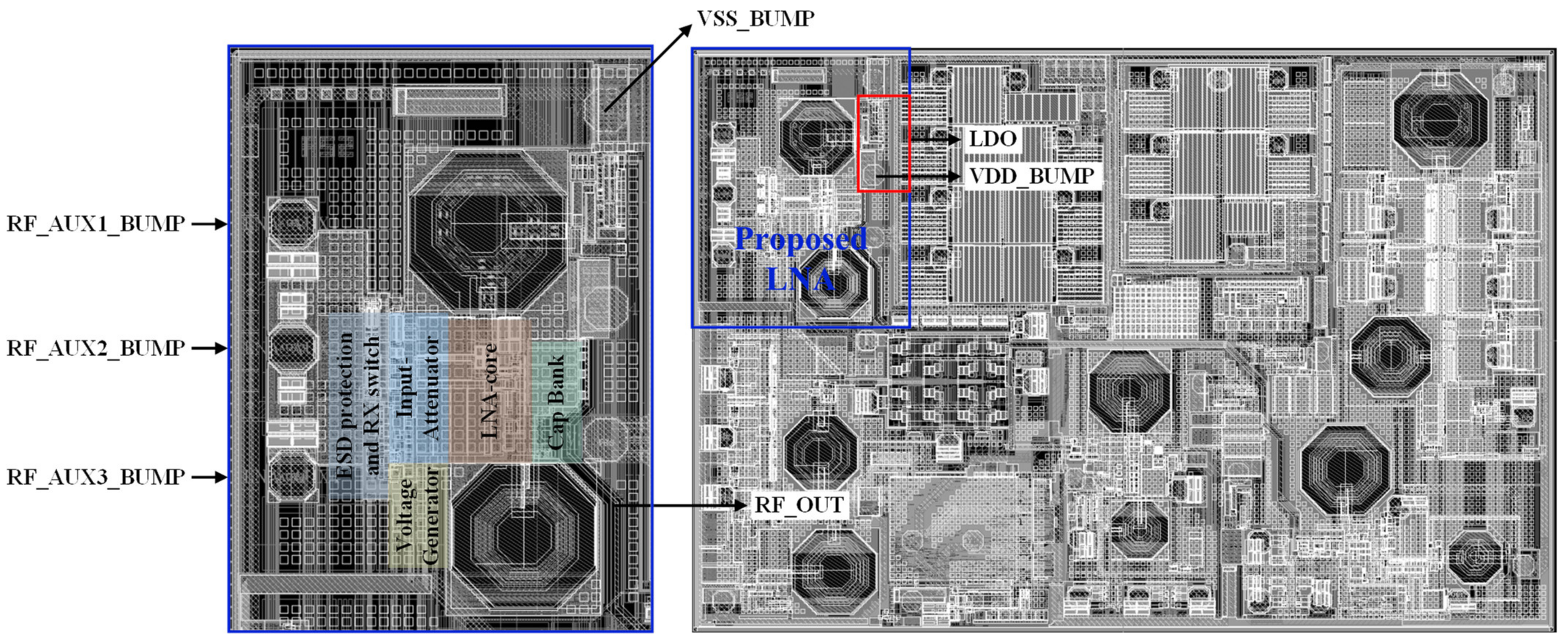 Sensors 22 04039 g008