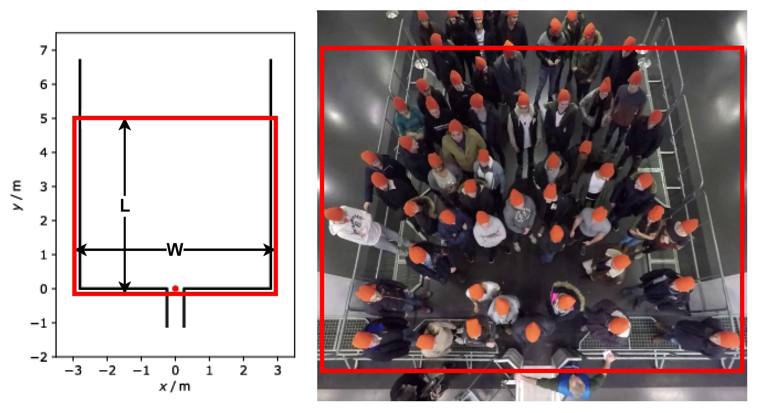 Sensors 22 04040 g005