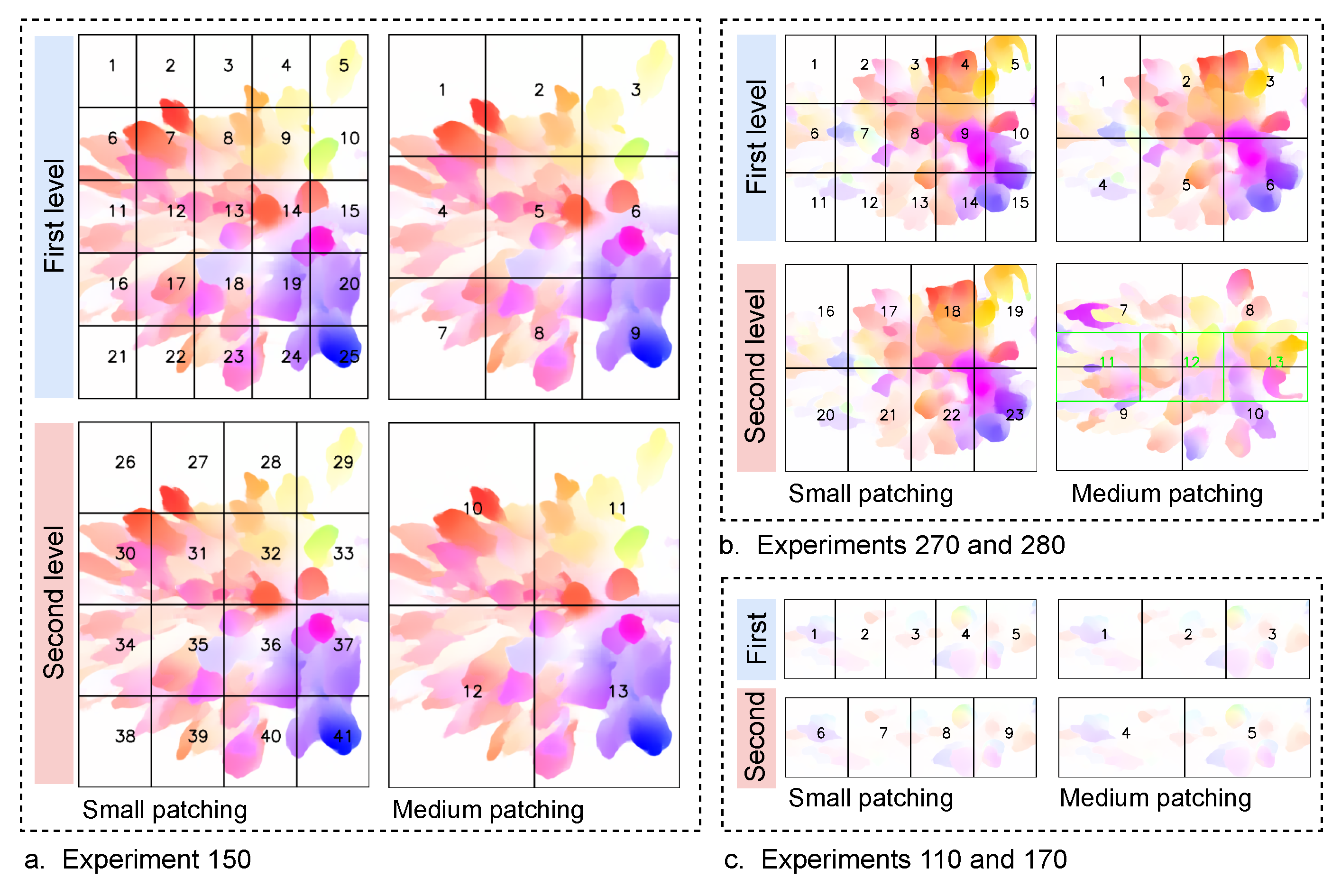 Sensors 22 04040 g009