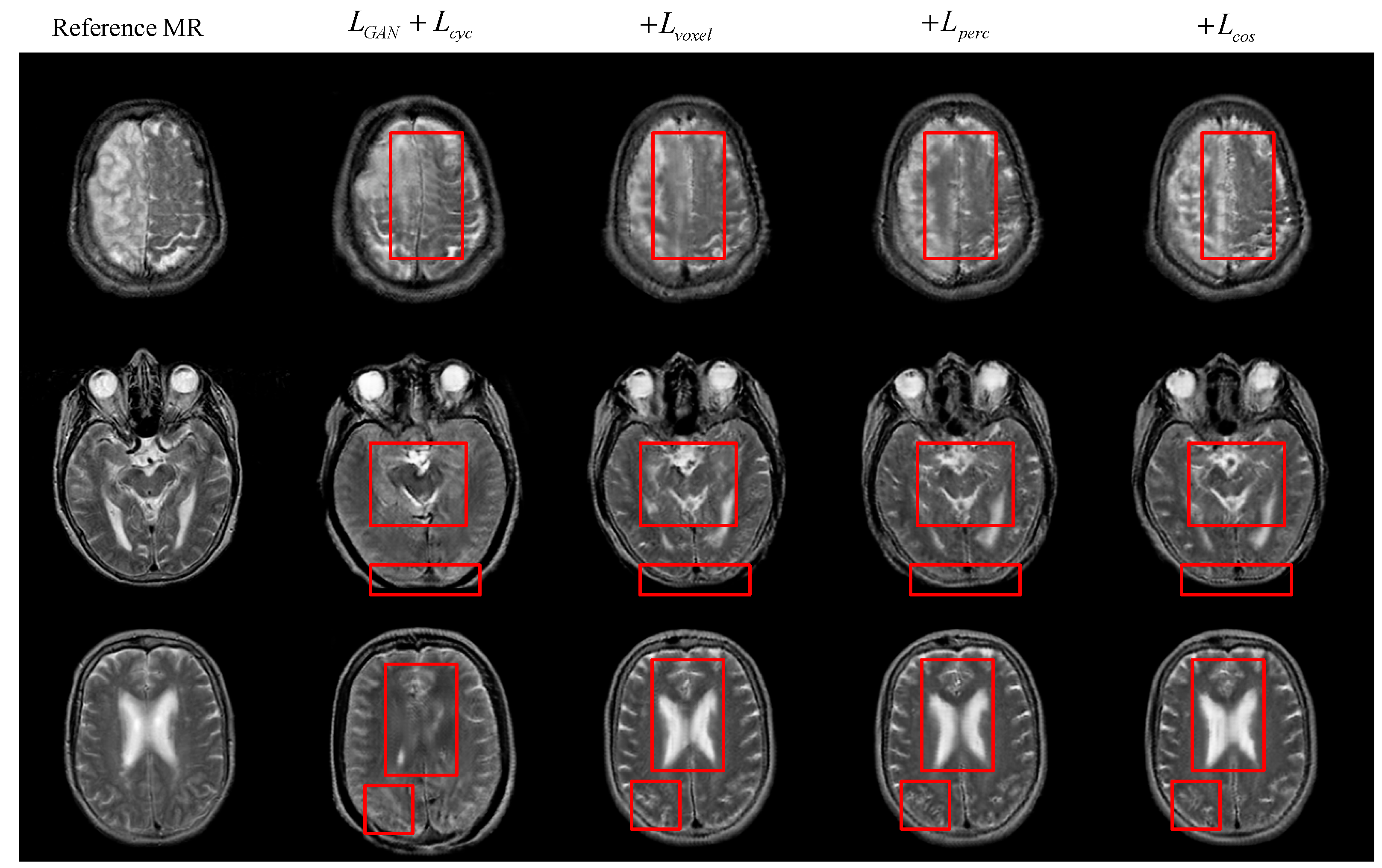 Sensors 22 04043 g005