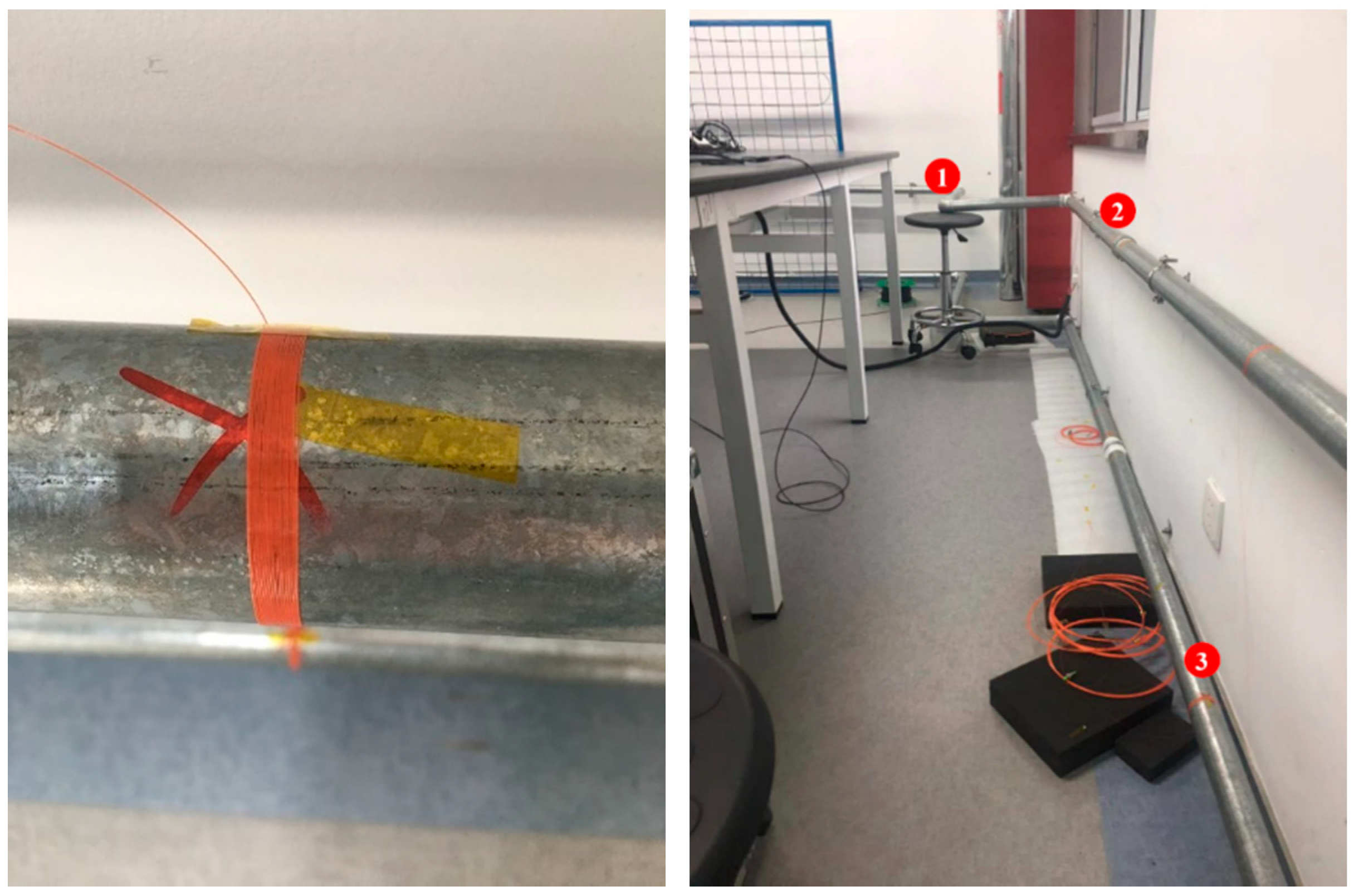 Sensors 22 04044 g008