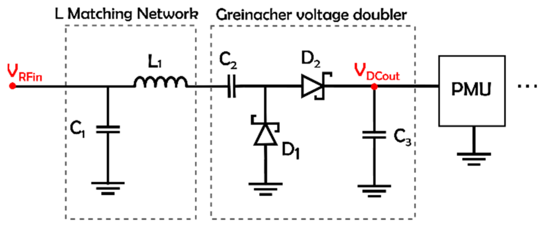 Sensors 22 04054 g003