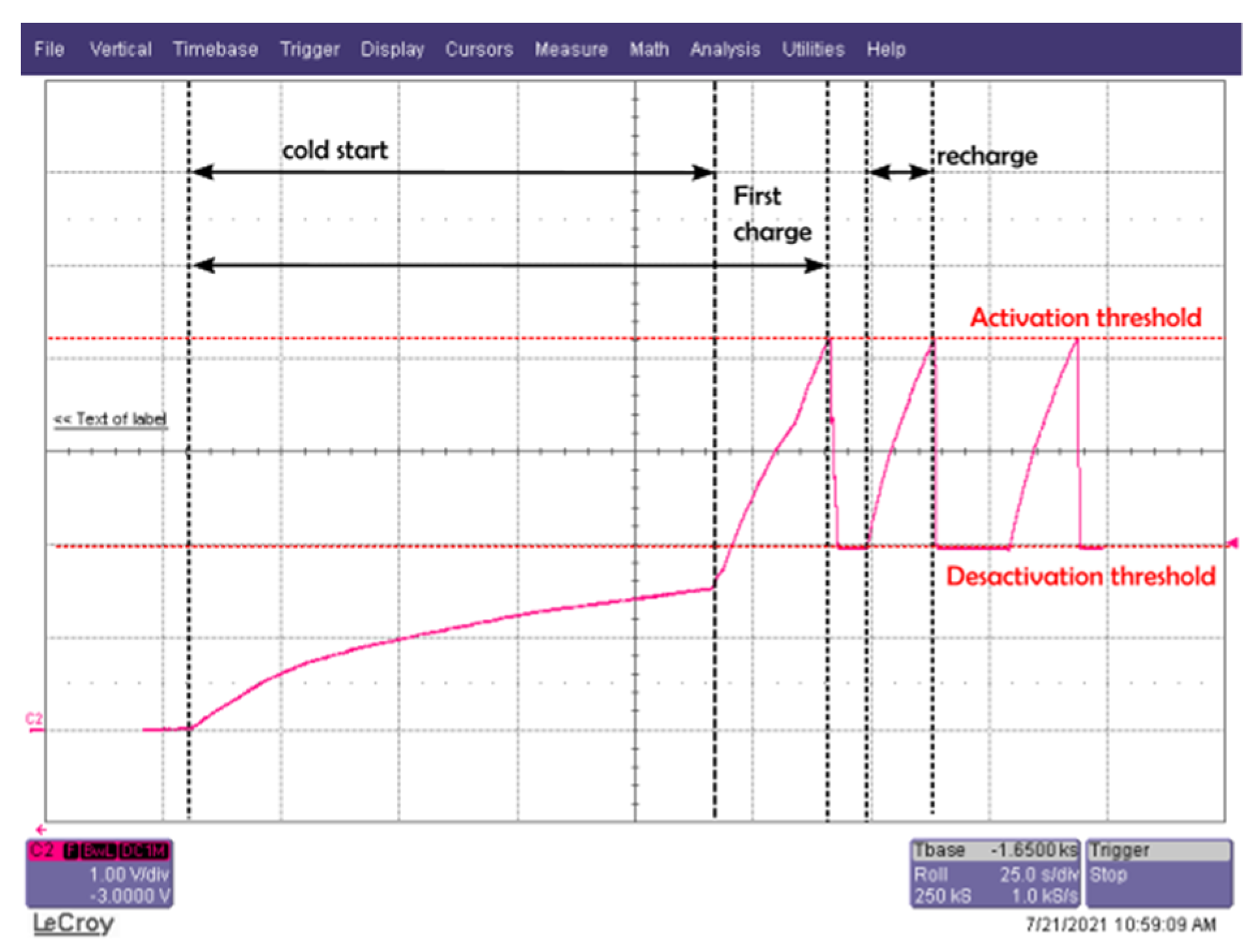 Sensors 22 04054 g007