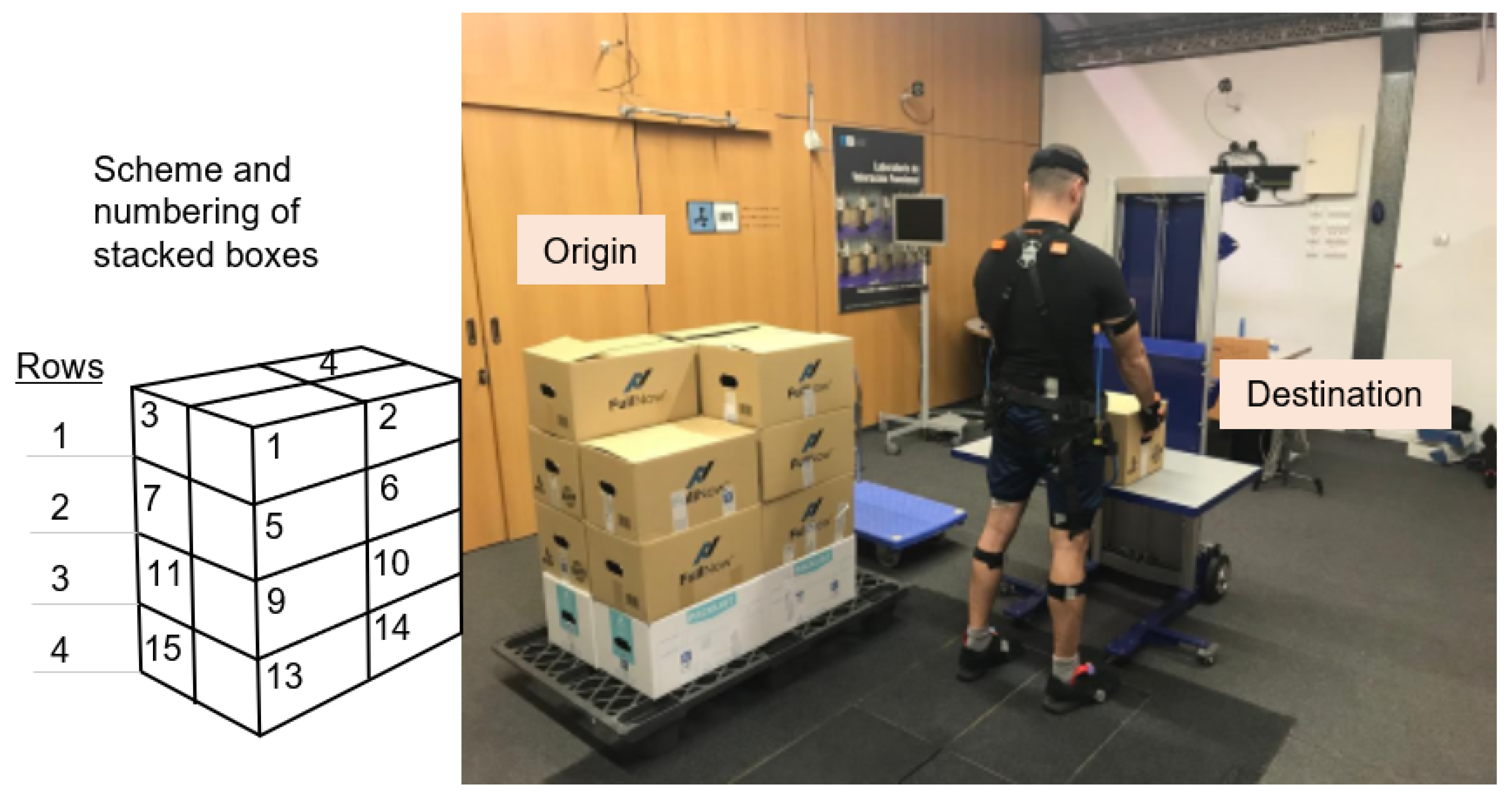 Sensors 22 04060 g001