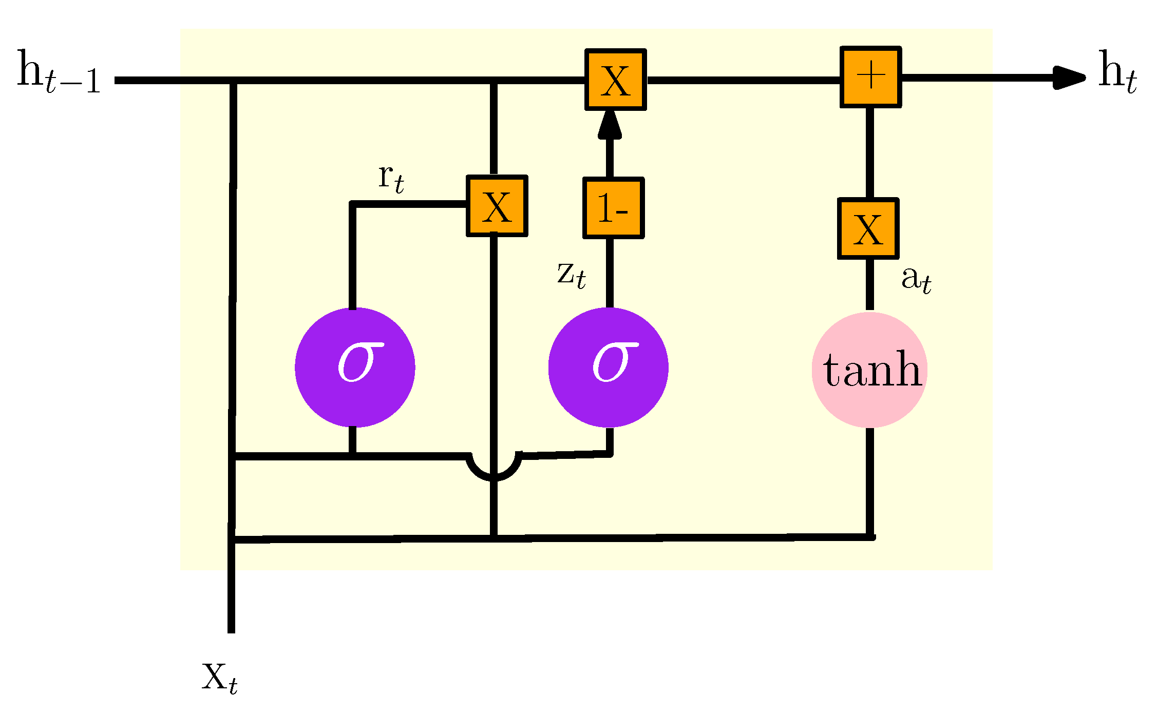 Sensors 22 04062 g007