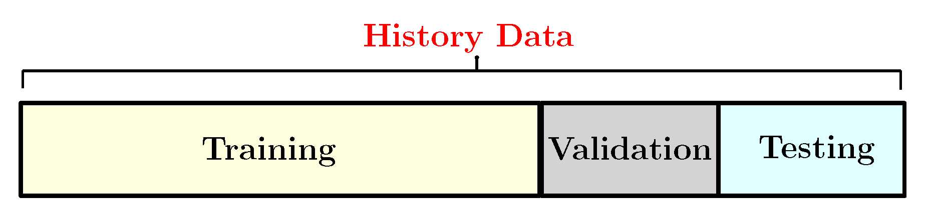 Sensors 22 04062 g008