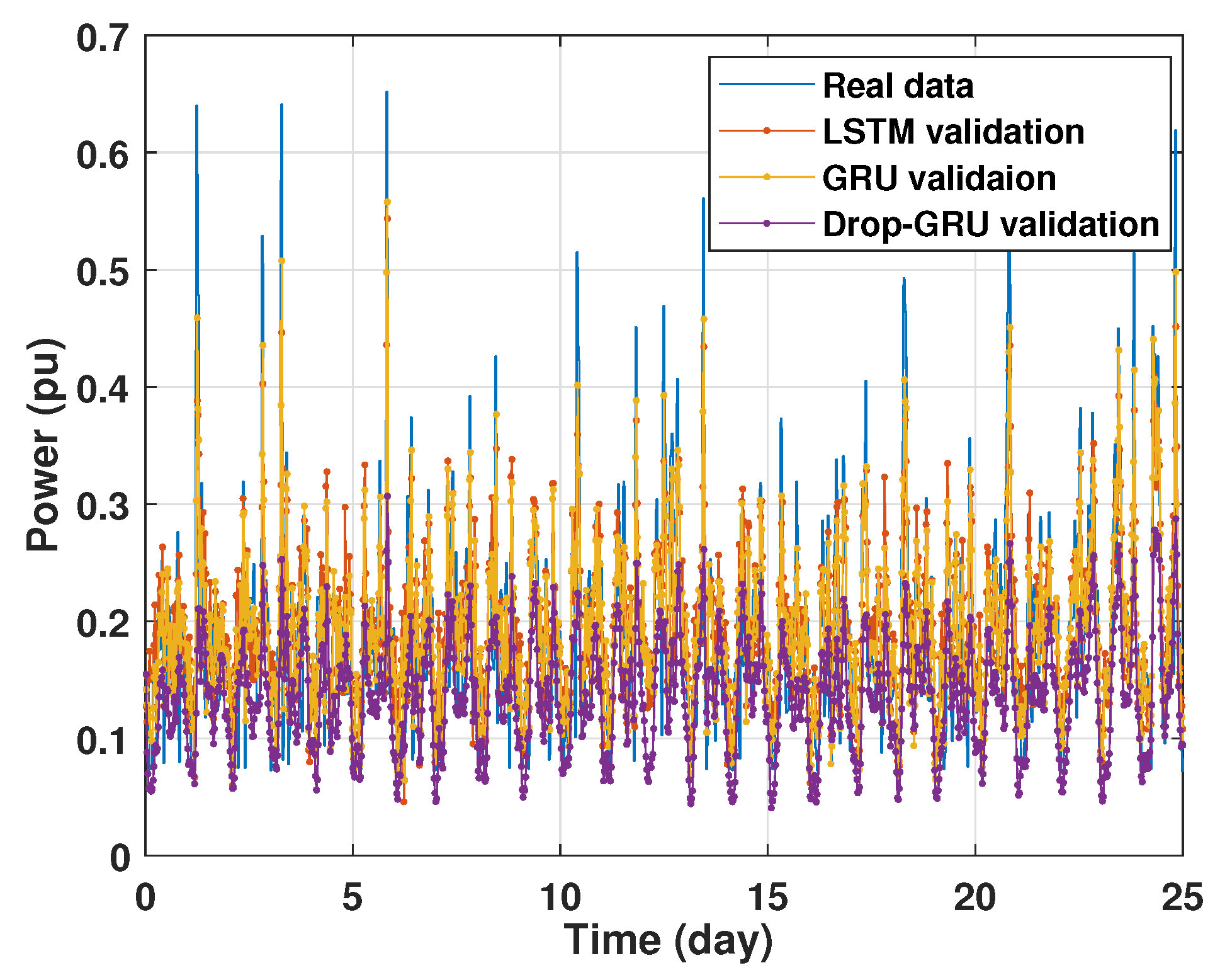 Sensors 22 04062 g011