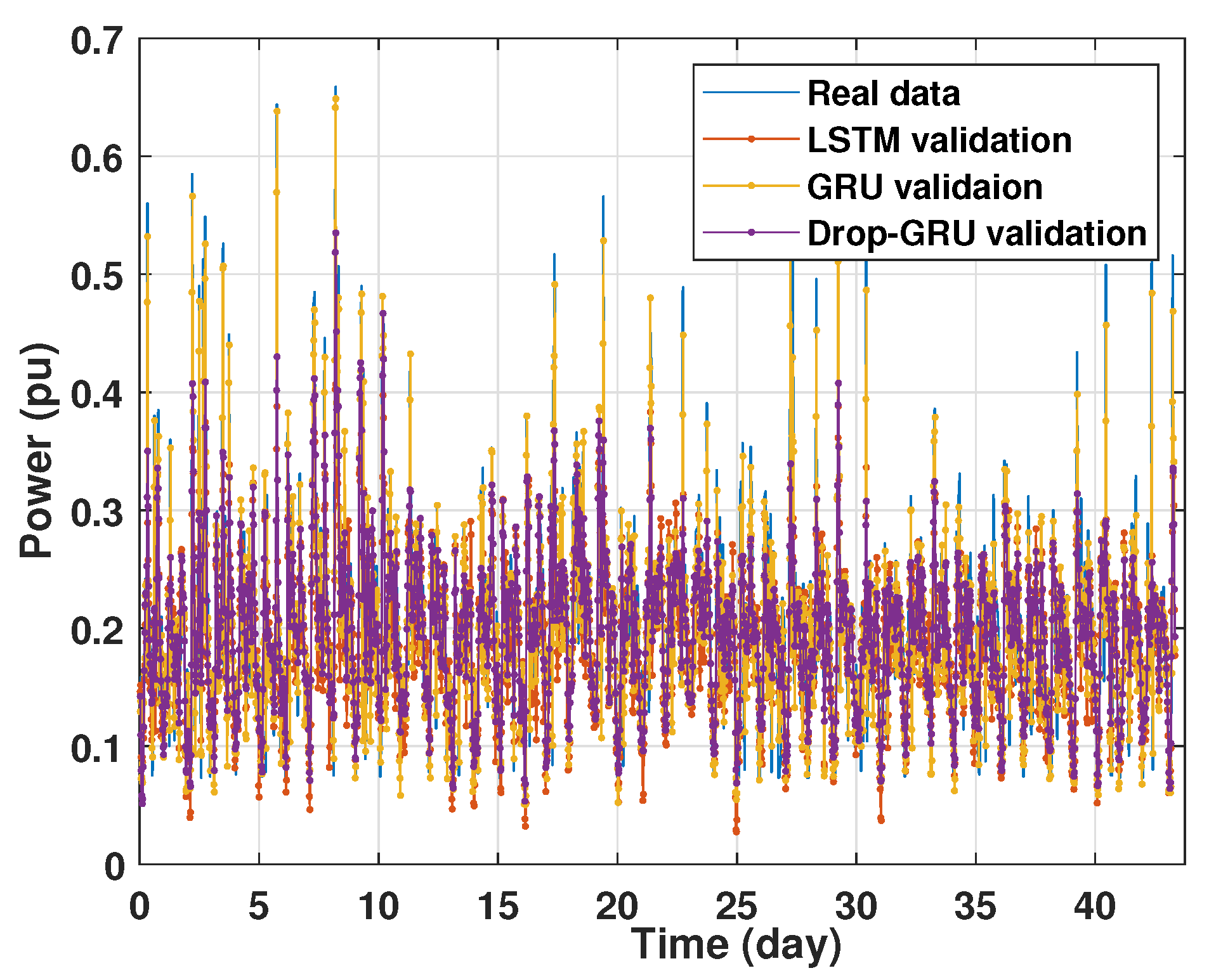 Sensors 22 04062 g012