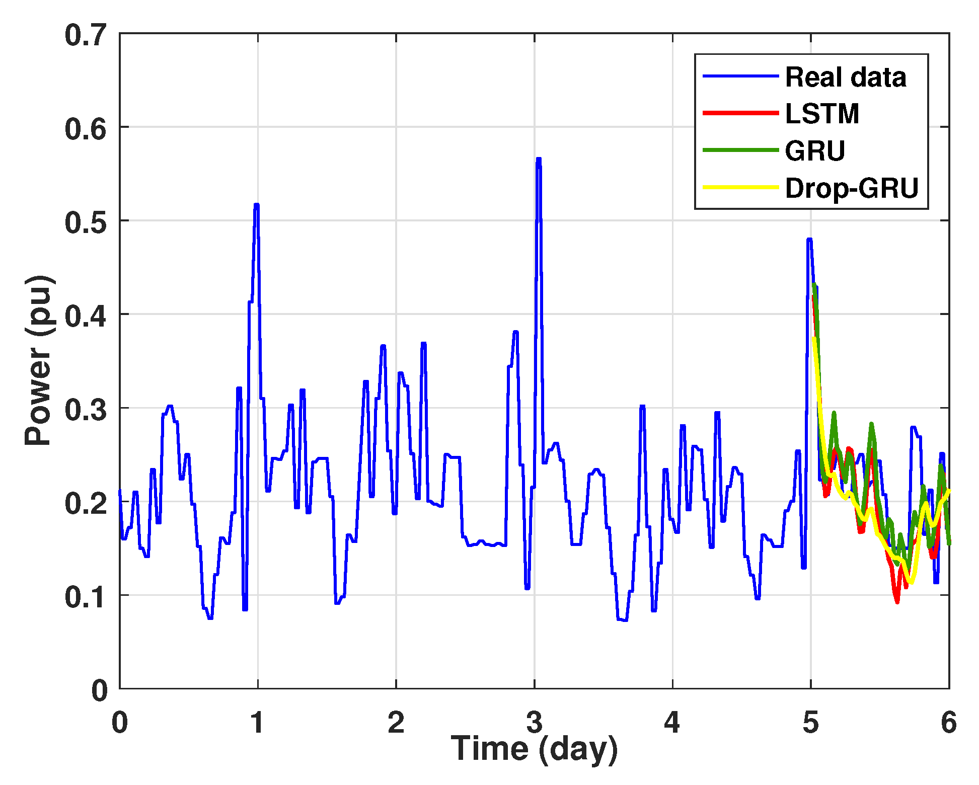 Sensors 22 04062 g013
