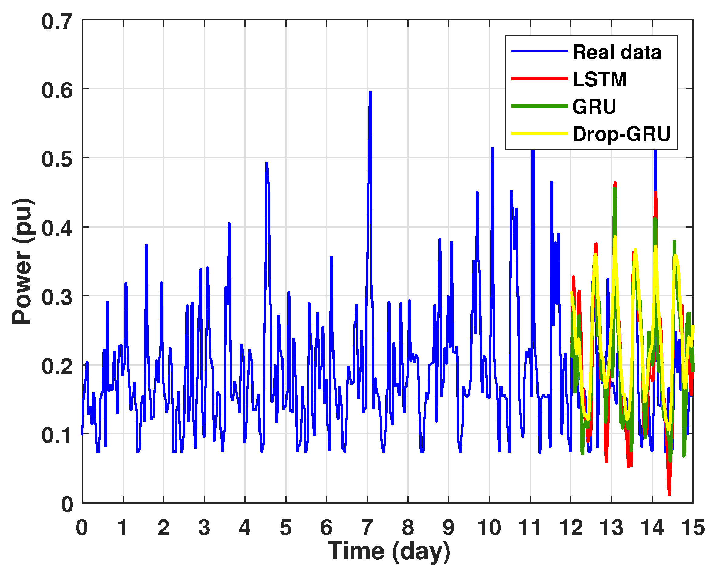 Sensors 22 04062 g014