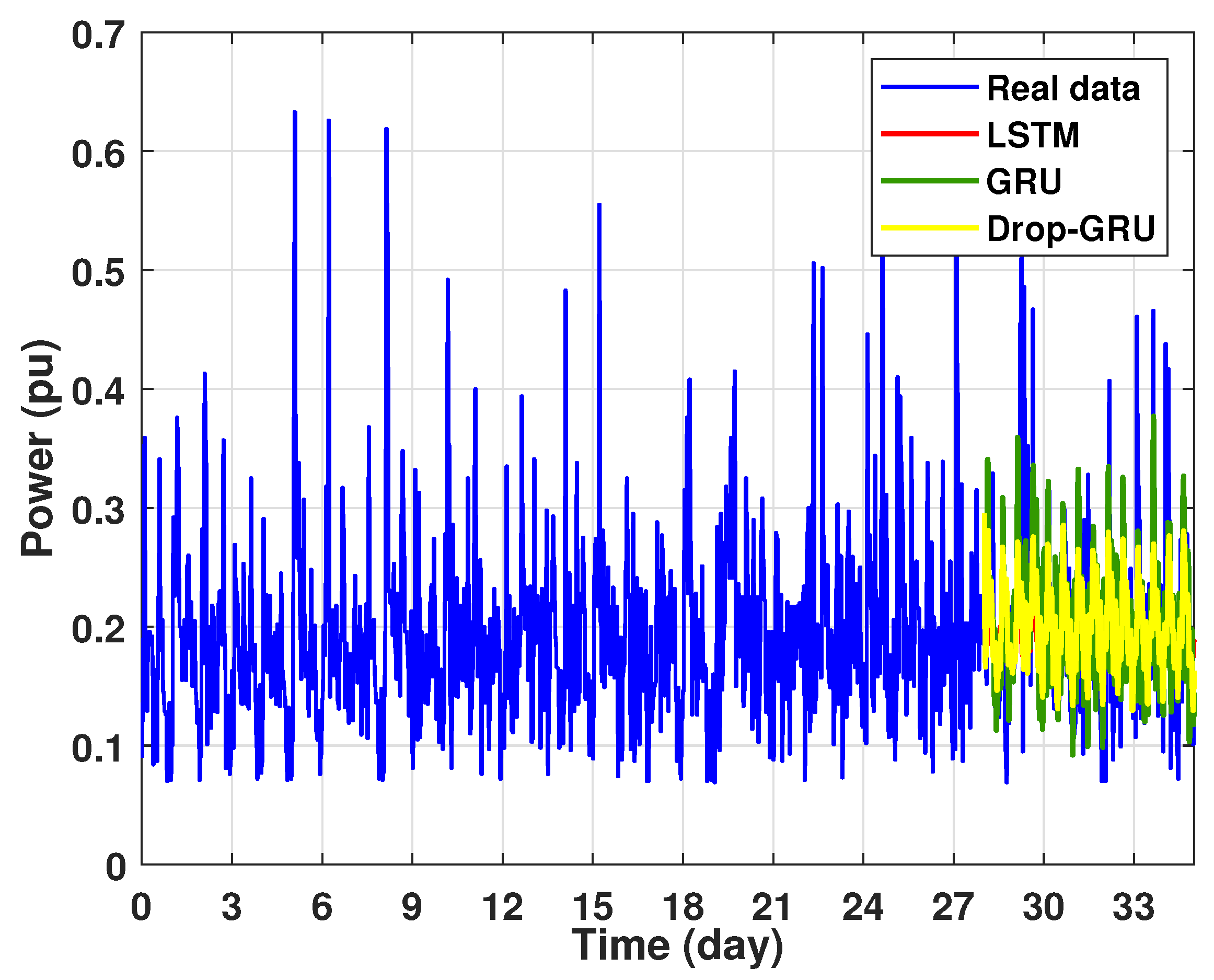 Sensors 22 04062 g016