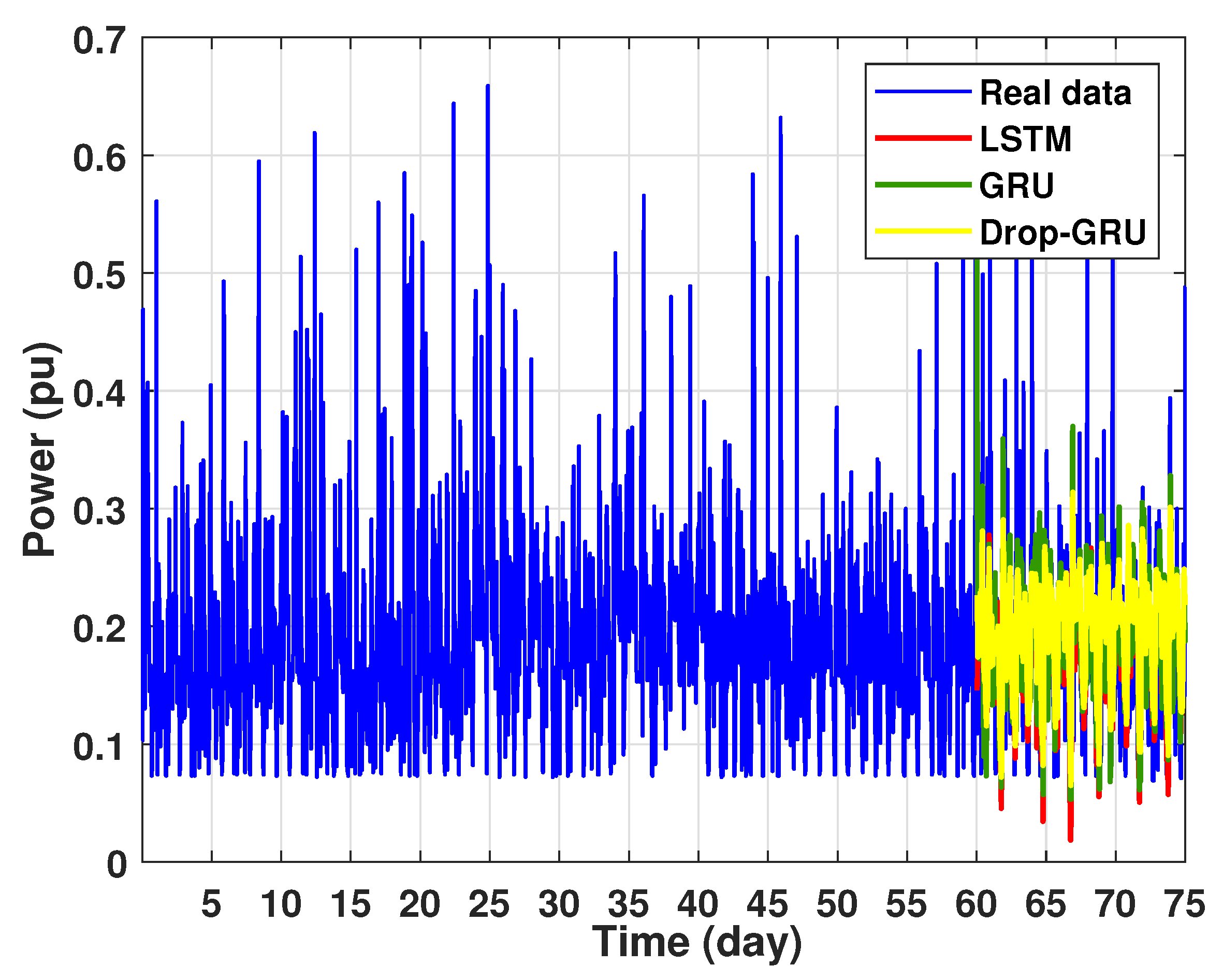 Sensors 22 04062 g018