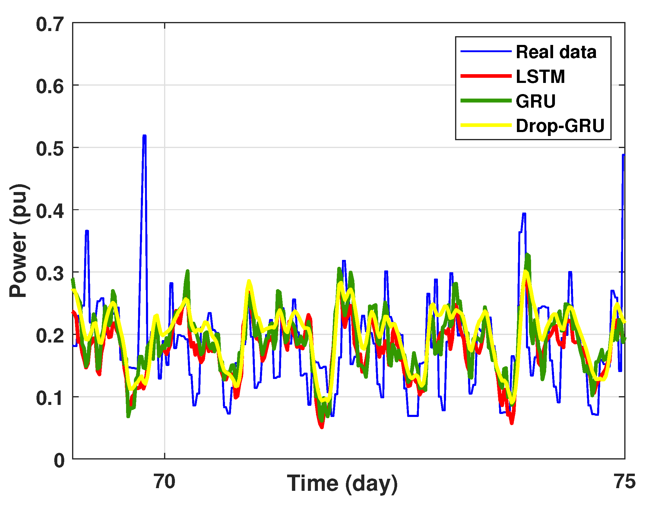 Sensors 22 04062 g019