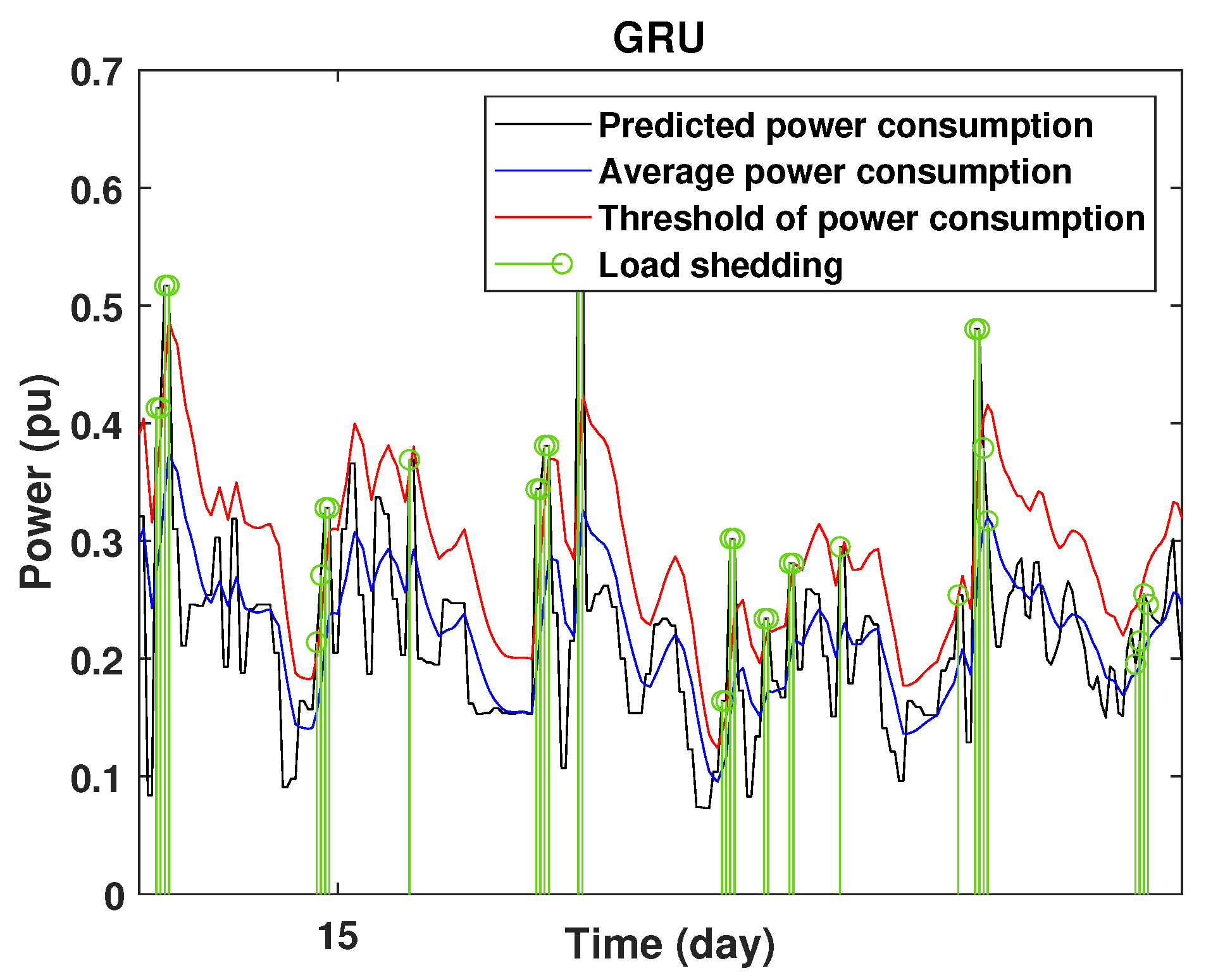 Sensors 22 04062 g021