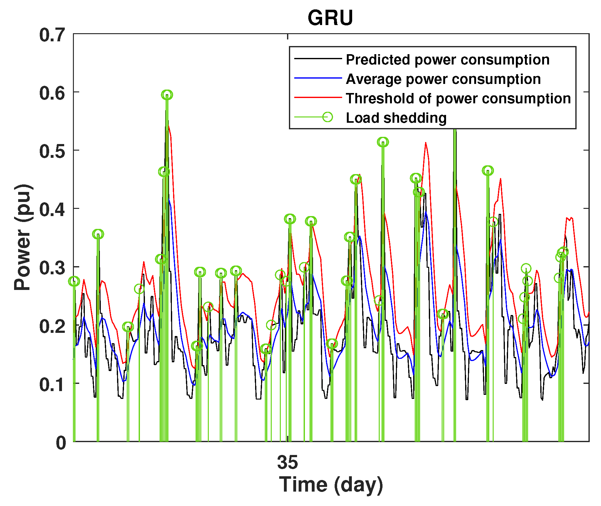 Sensors 22 04062 g024