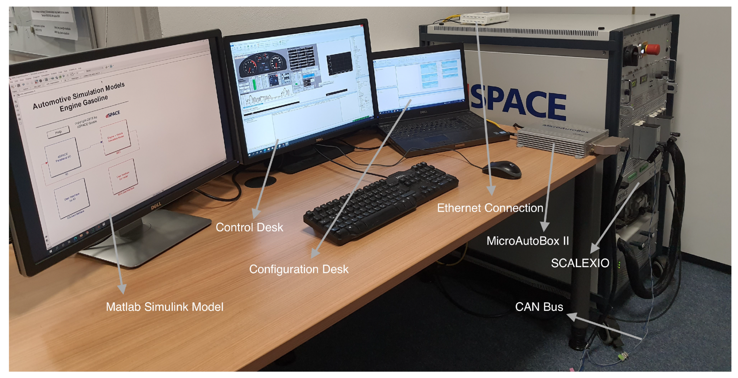 Sensors 22 04066 g007