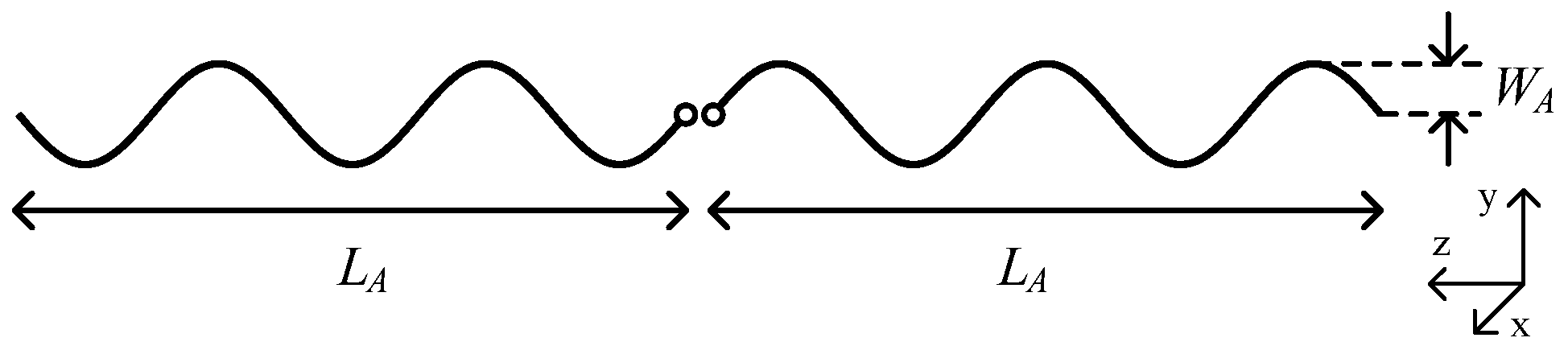 Sensors 22 04069 g001