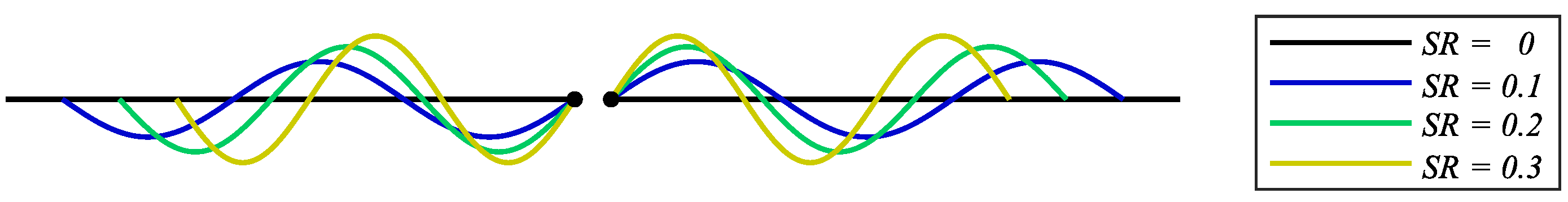 Sensors 22 04069 g002