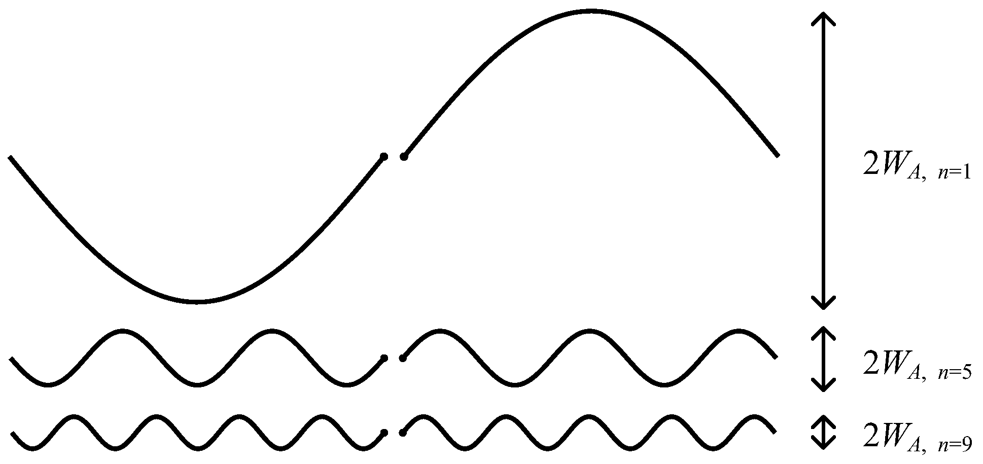 Sensors 22 04069 g004