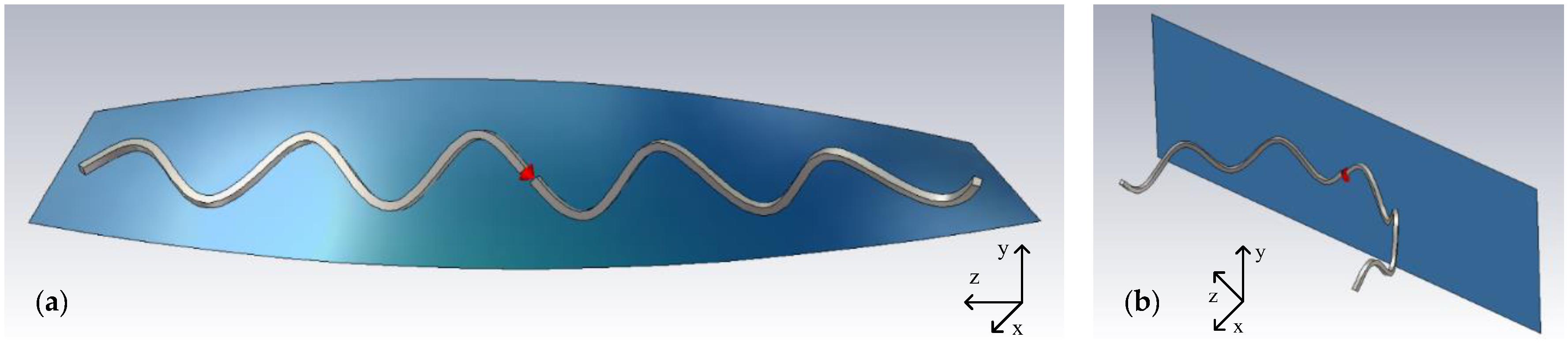 Sensors 22 04069 g014