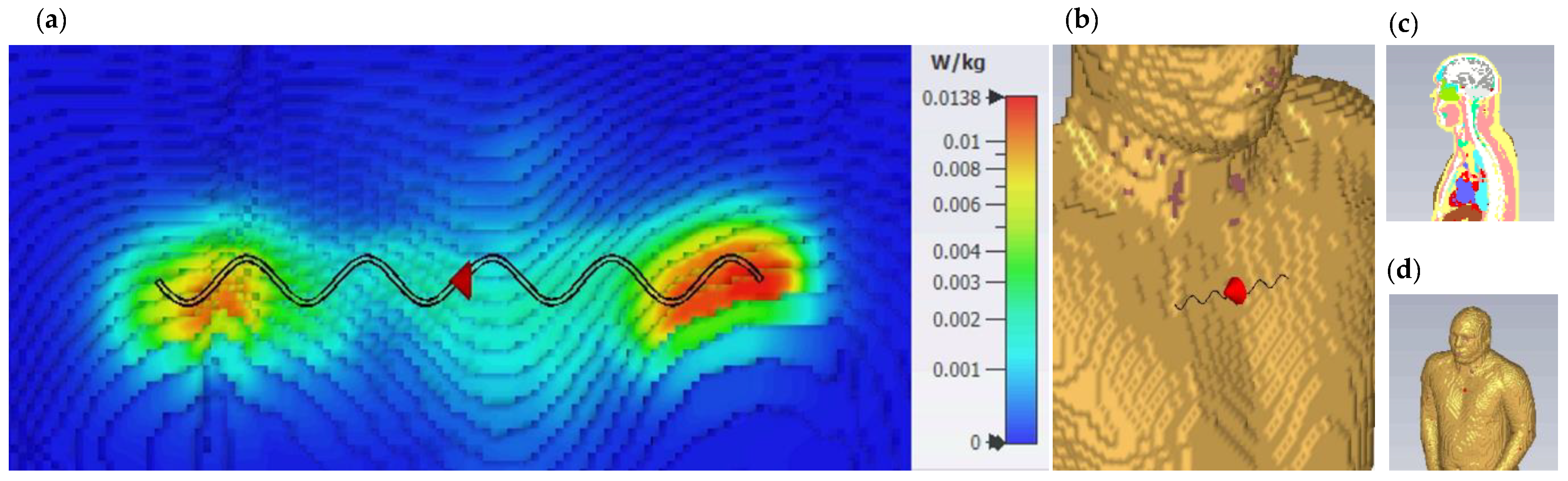 Sensors 22 04069 g016