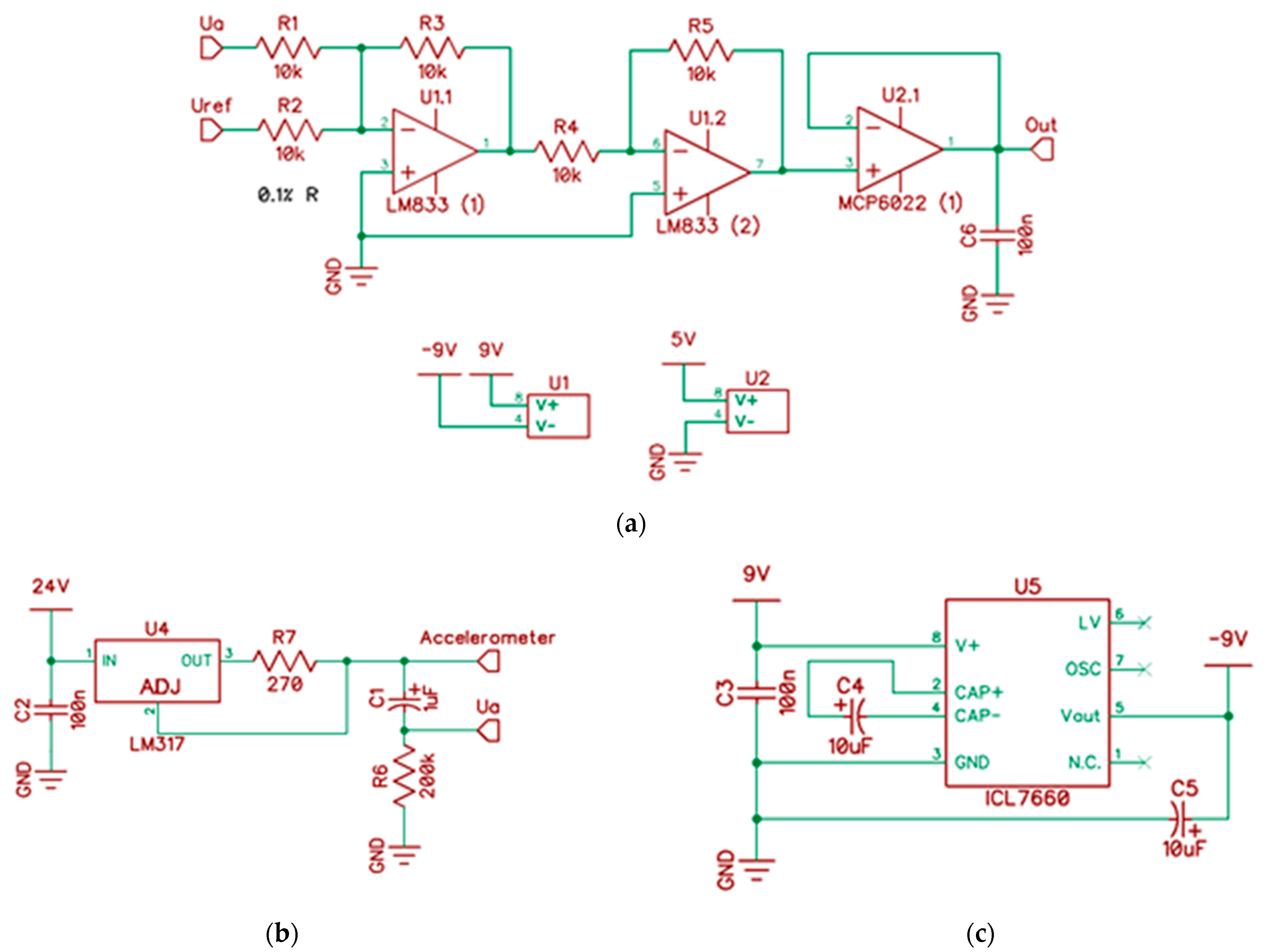 Sensors 22 04072 g001