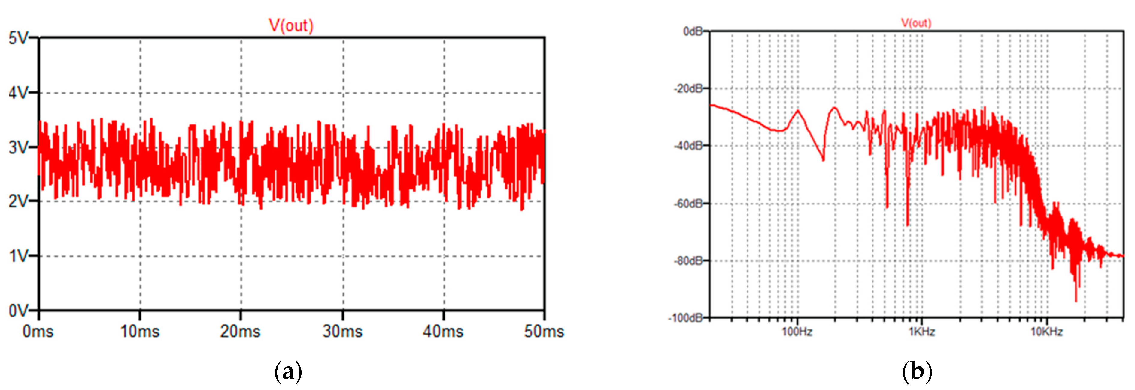 Sensors 22 04072 g004