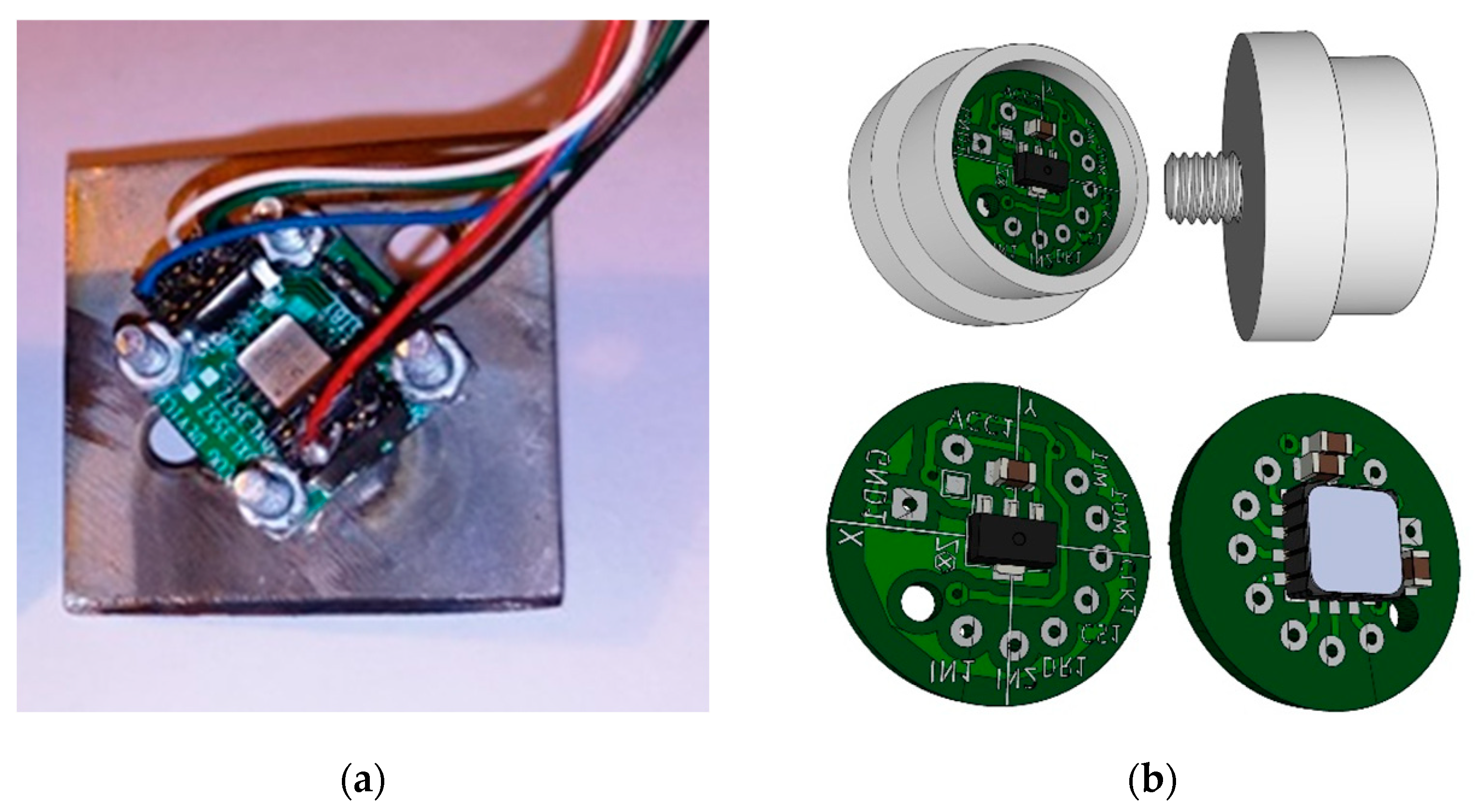 Sensors 22 04072 g005