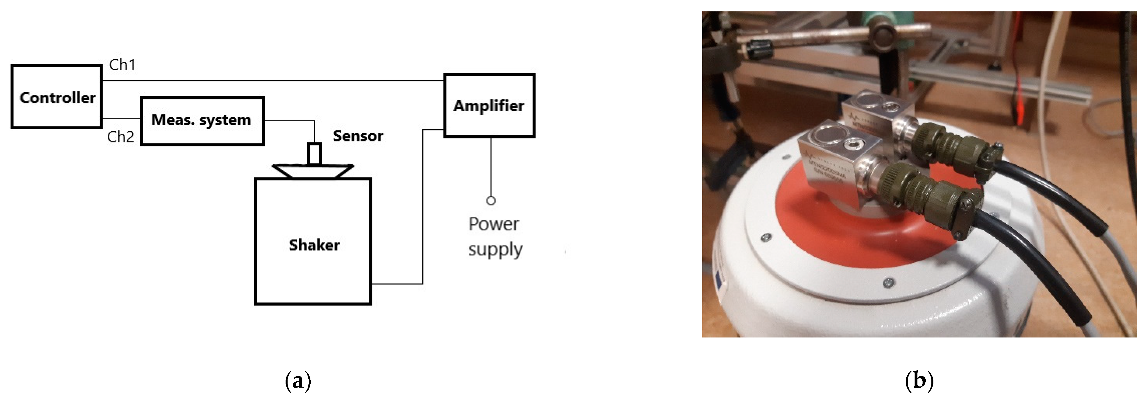 Sensors 22 04072 g012