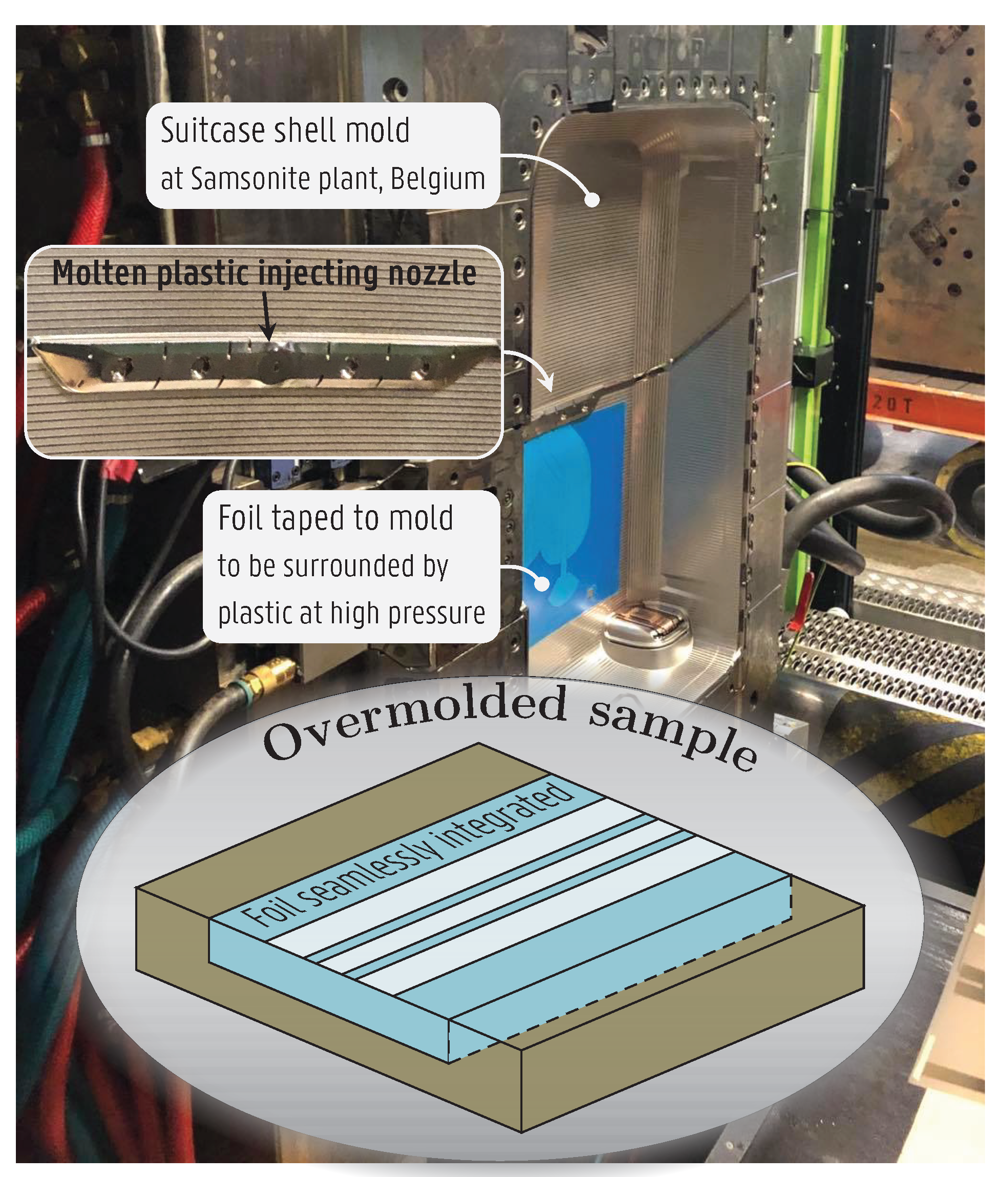 Sensors 22 04077 g002