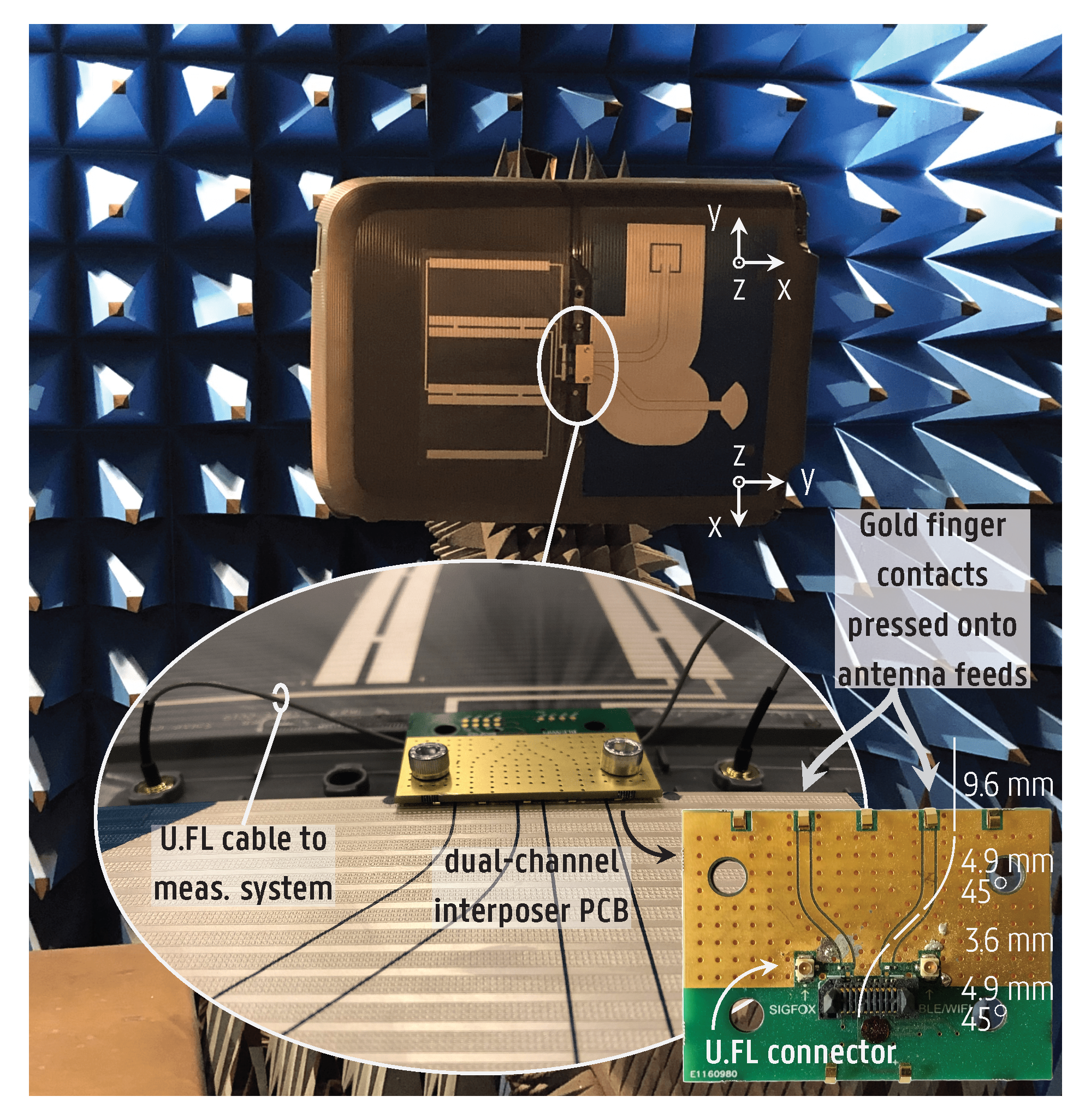 Sensors 22 04077 g011