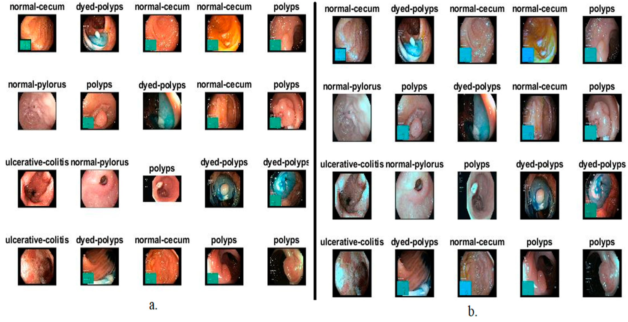 Sensors 22 04079 g002