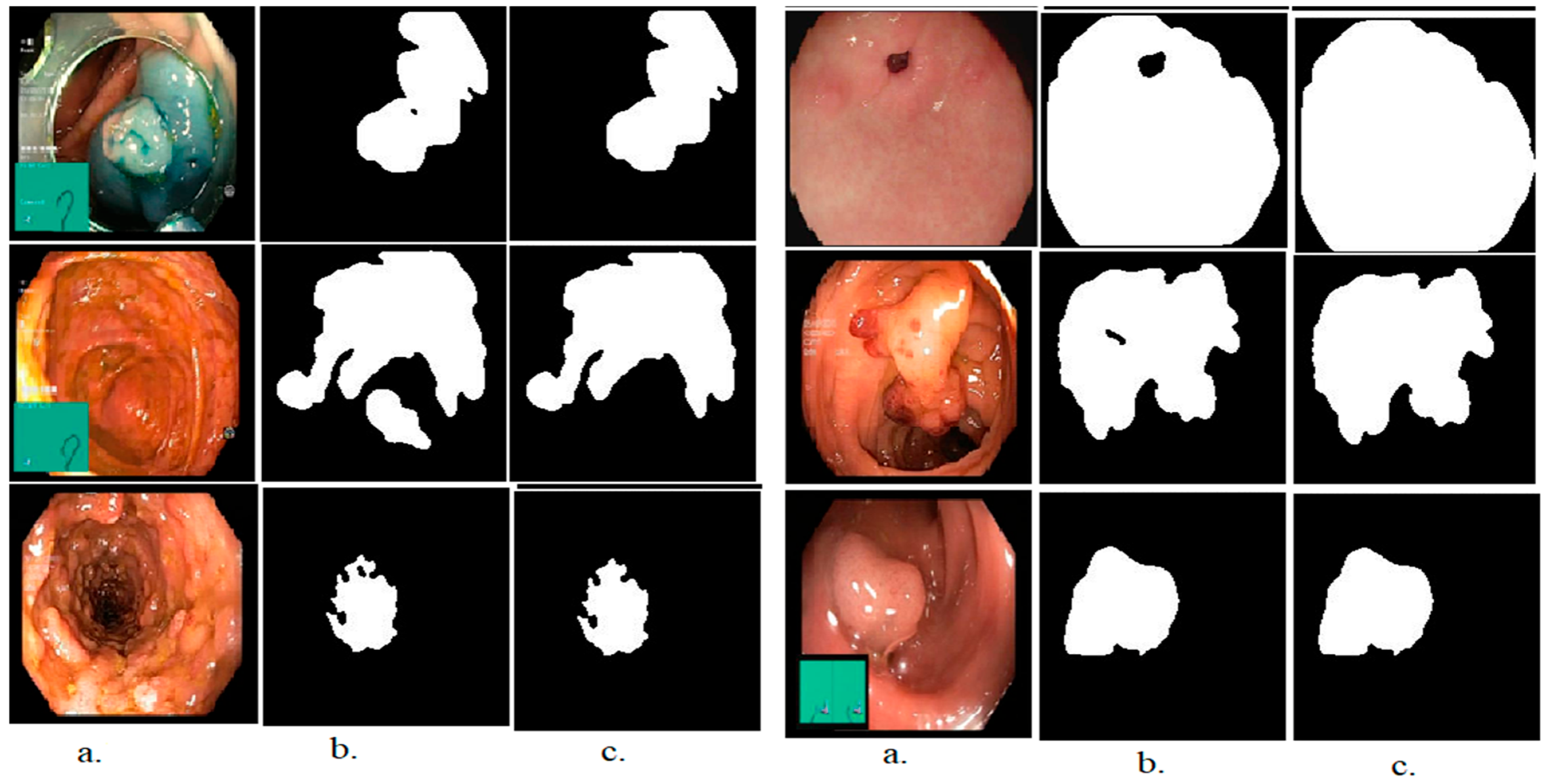 Sensors 22 04079 g003
