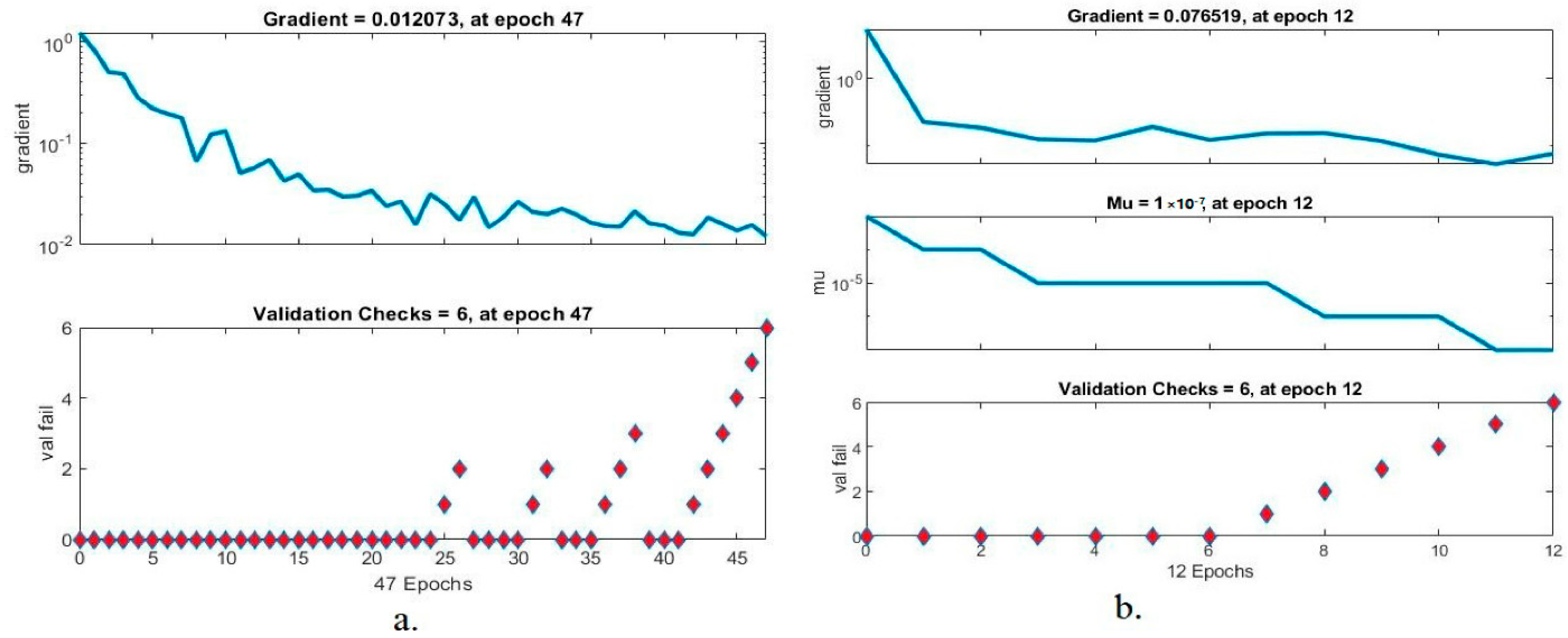 Sensors 22 04079 g011