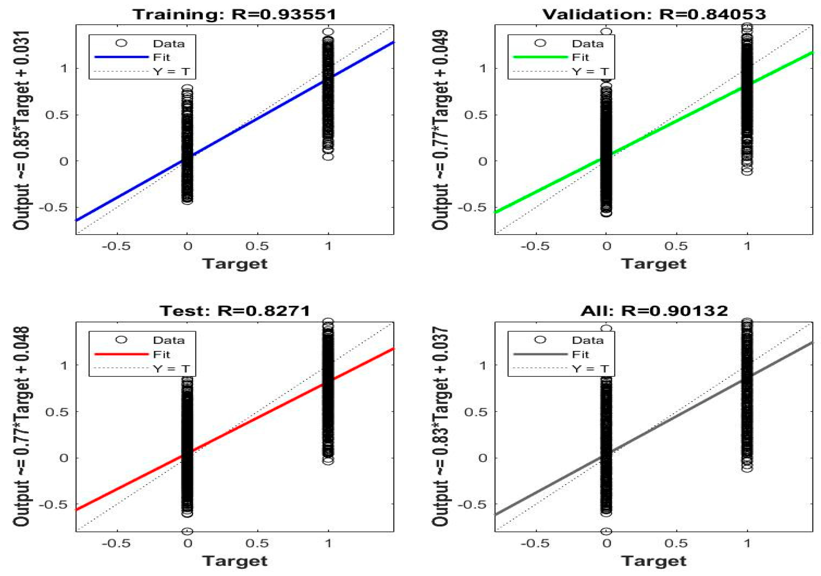 Sensors 22 04079 g014