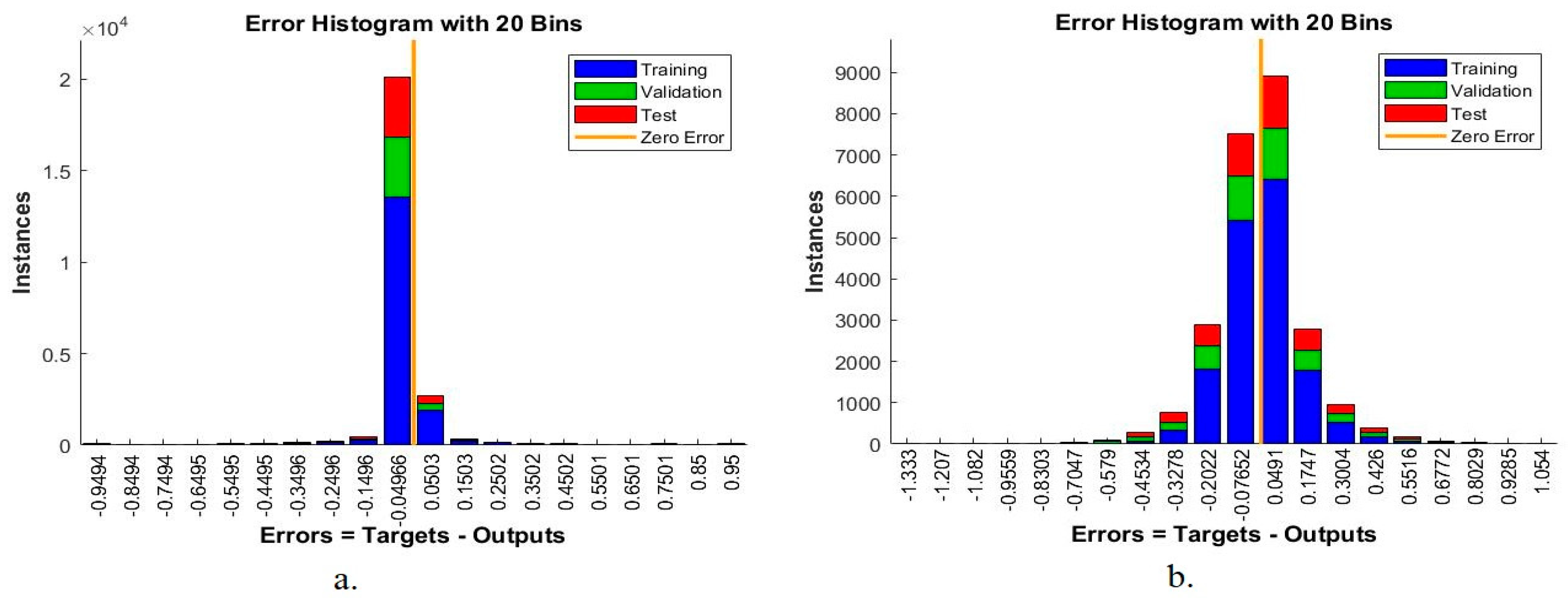 Sensors 22 04079 g015