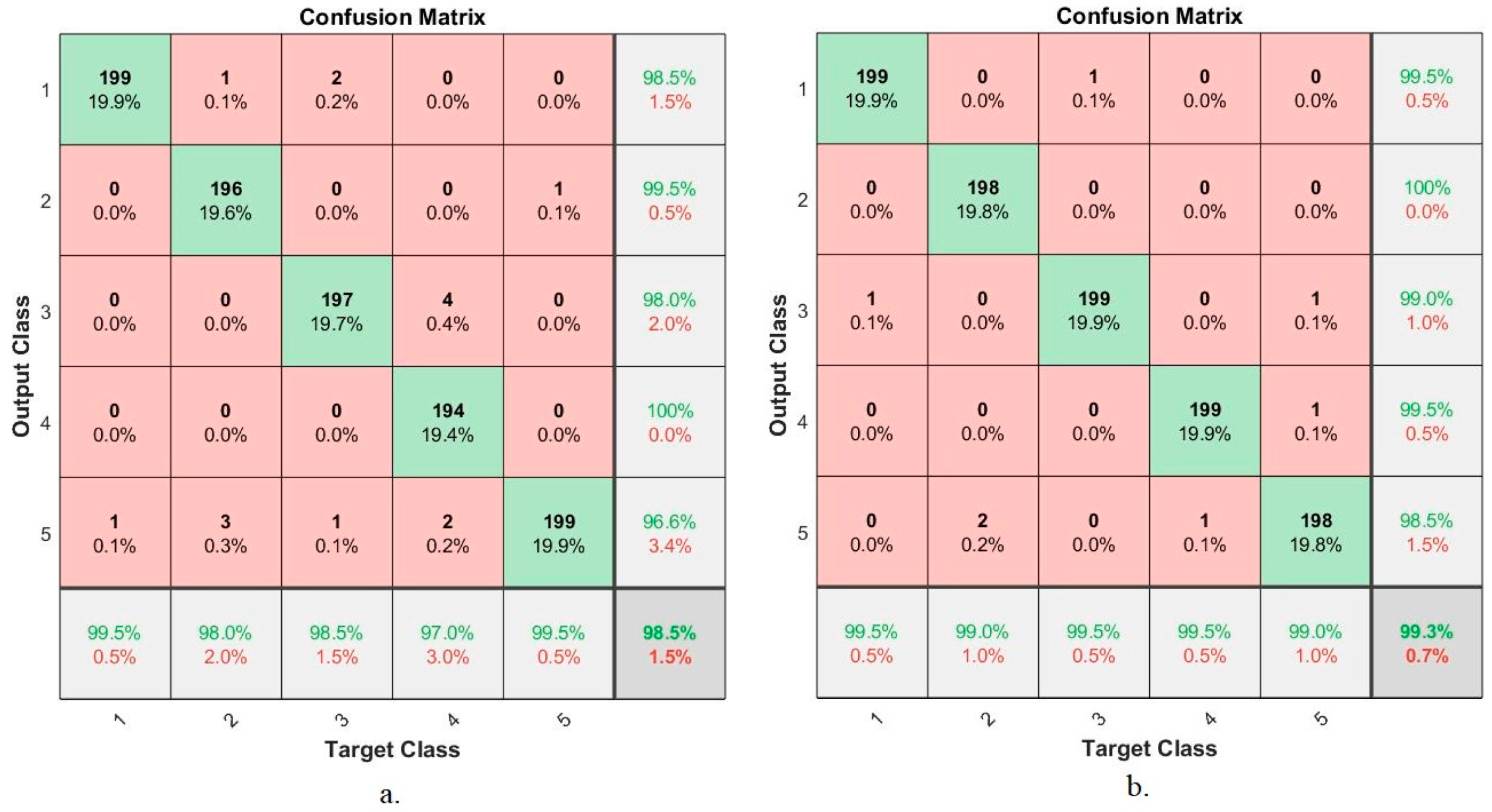 Sensors 22 04079 g024