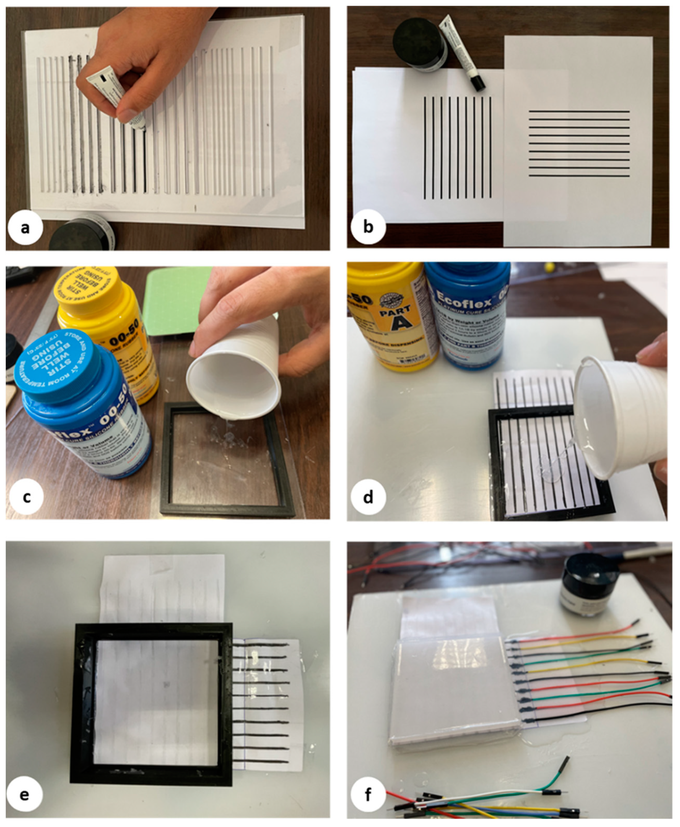 Sensors 22 04083 g004