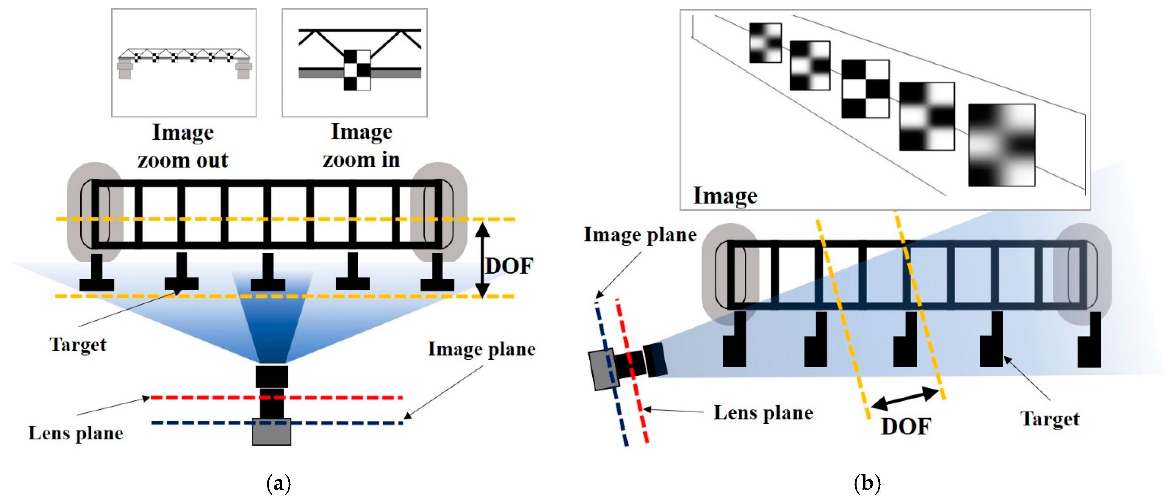 Sensors 22 04093 g001