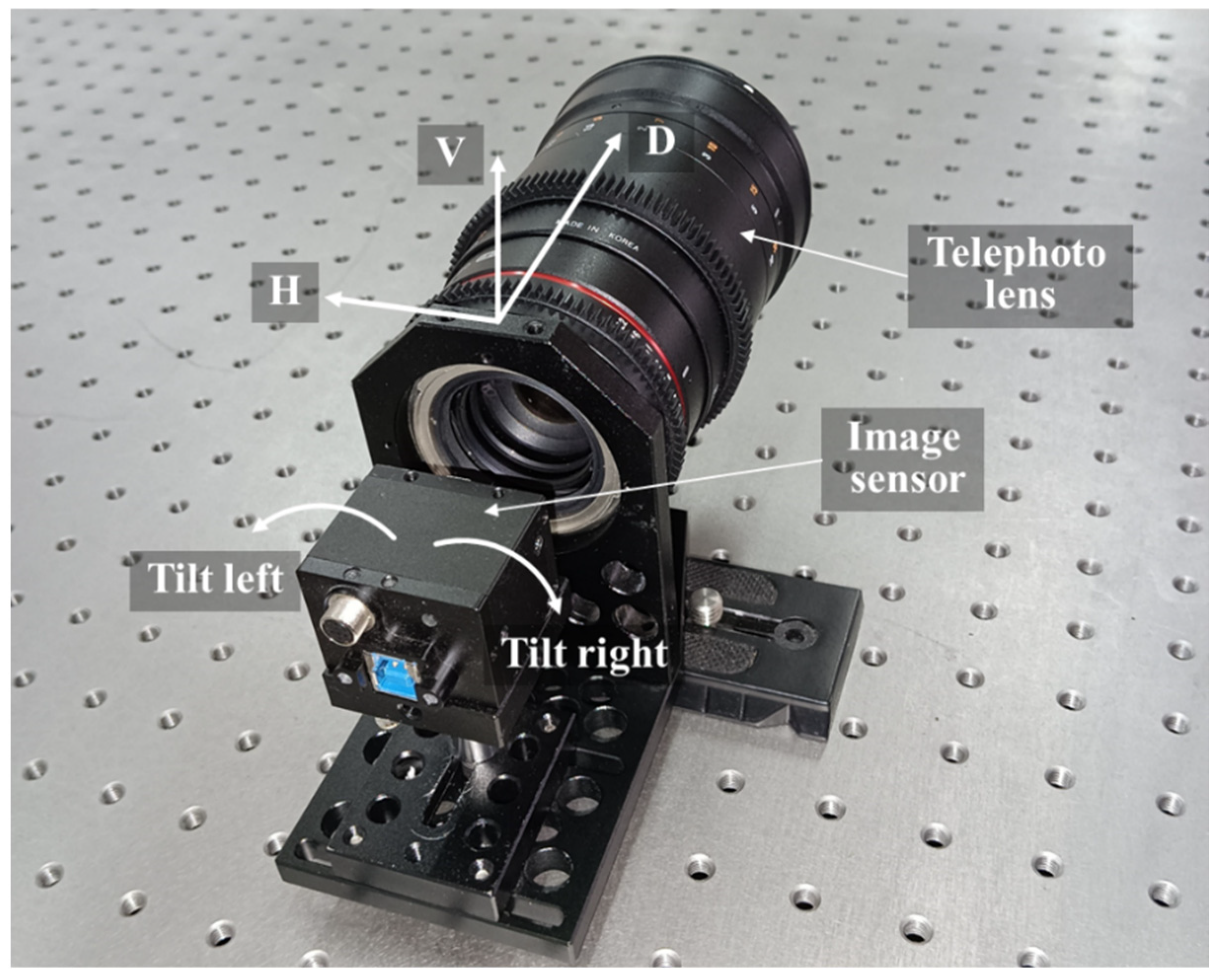 Sensors 22 04093 g004