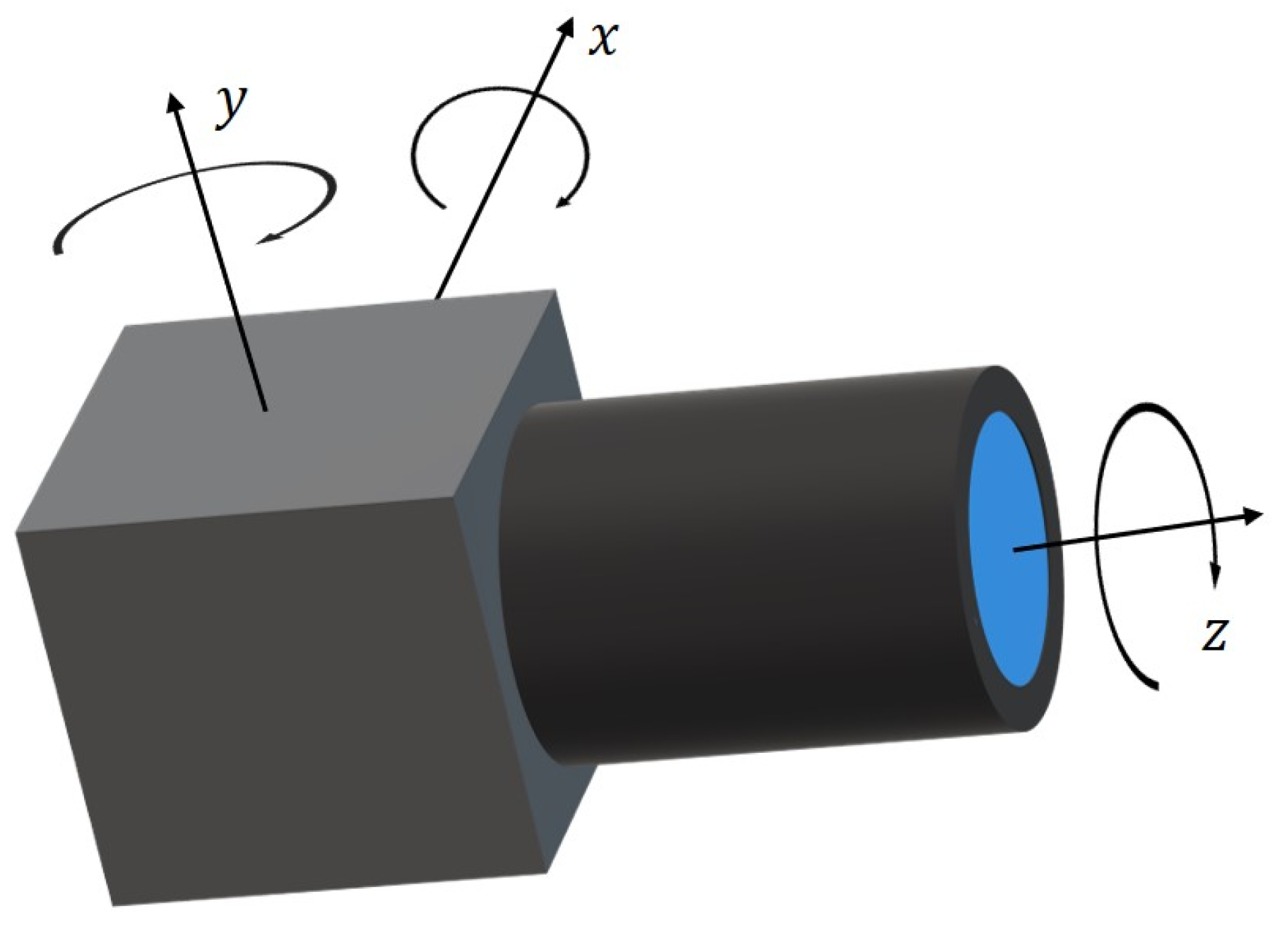 Sensors 22 04093 g005